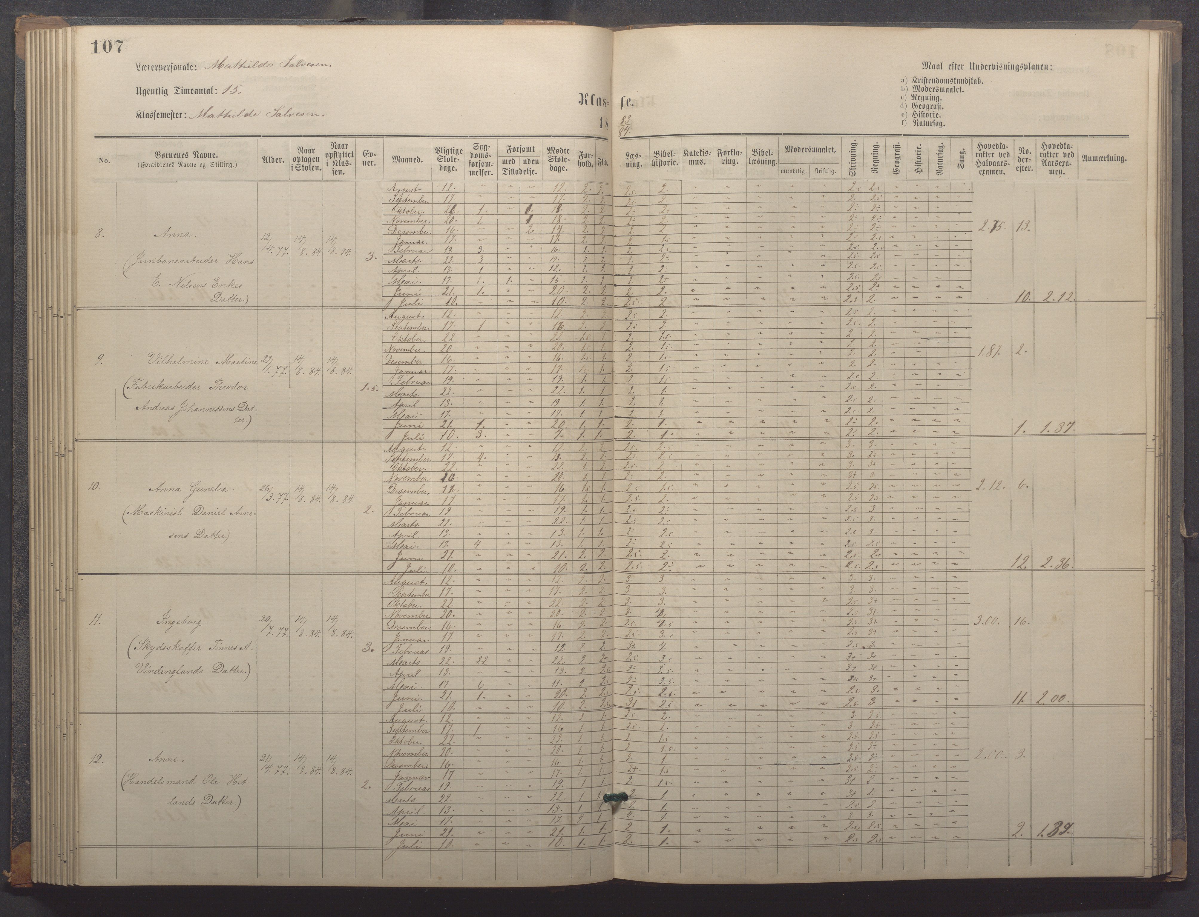 Egersund kommune (Ladested) - Egersund almueskole/folkeskole, IKAR/K-100521/H/L0018: Skoleprotokoll - Almueskolen, småbarnklasse, 1878-1889, p. 107