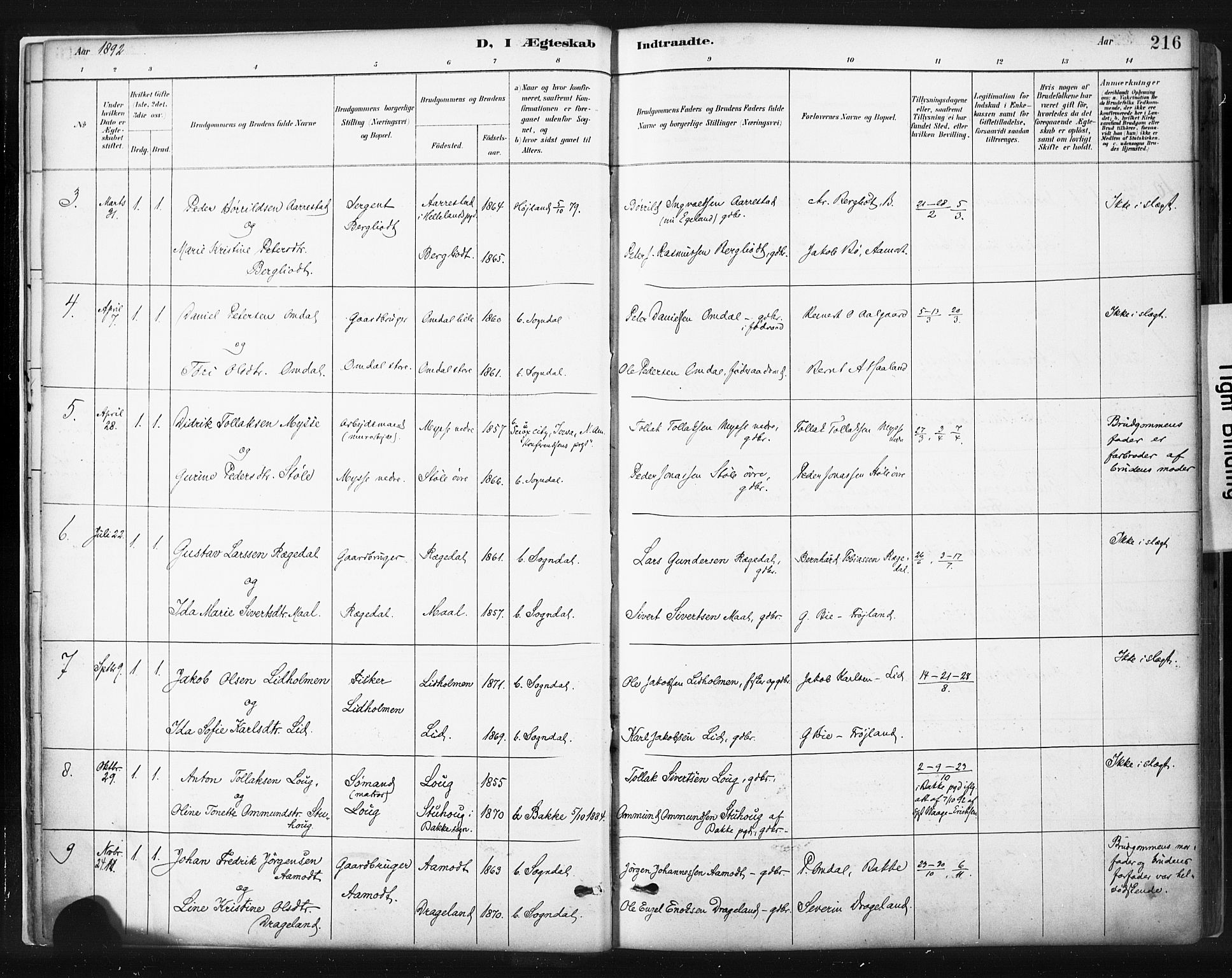 Sokndal sokneprestkontor, AV/SAST-A-101808: Parish register (official) no. A 11.2, 1887-1905, p. 216