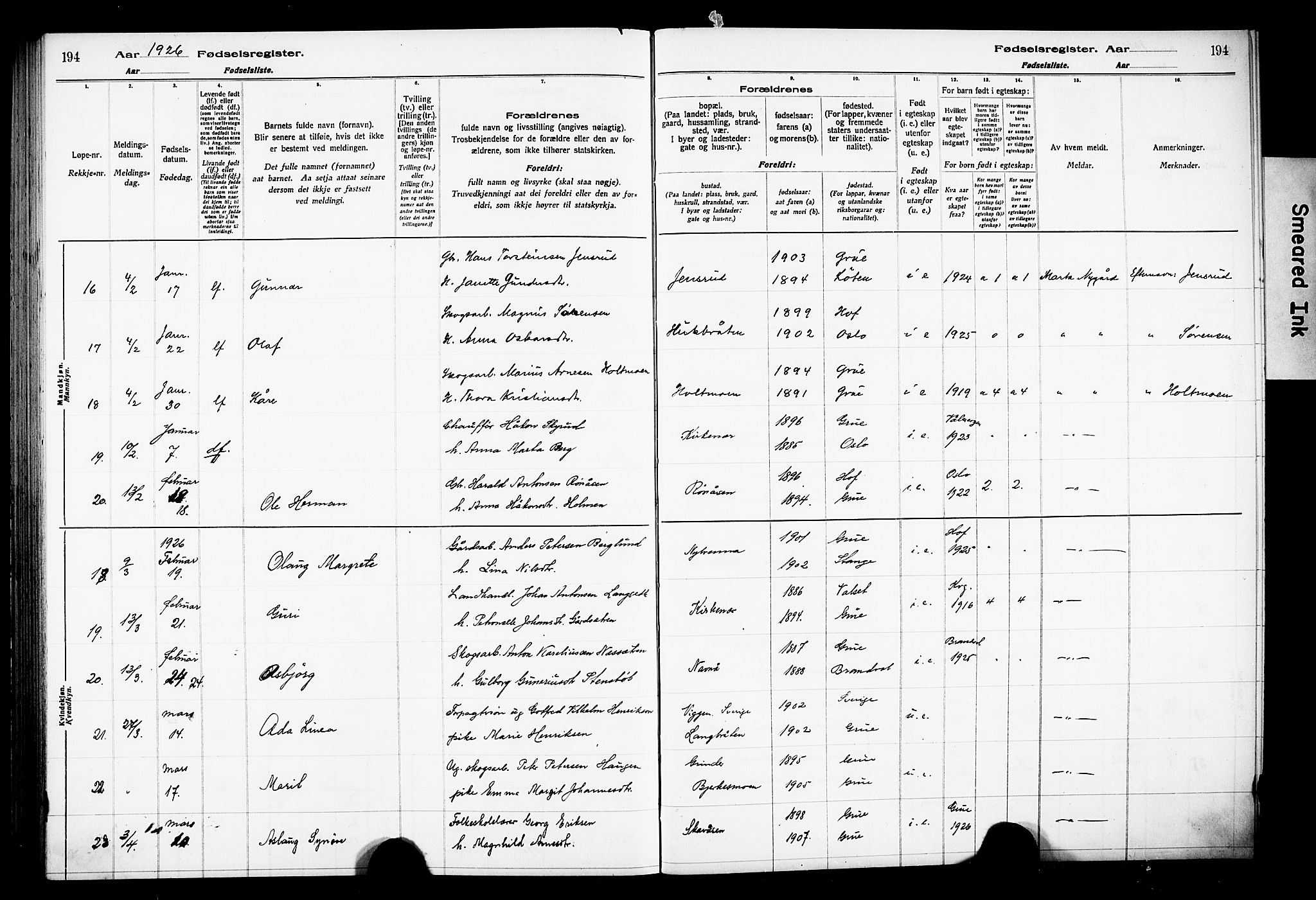 Grue prestekontor, AV/SAH-PREST-036/I/Id/Ida/L0001: Birth register no. I 1, 1916-1926, p. 194