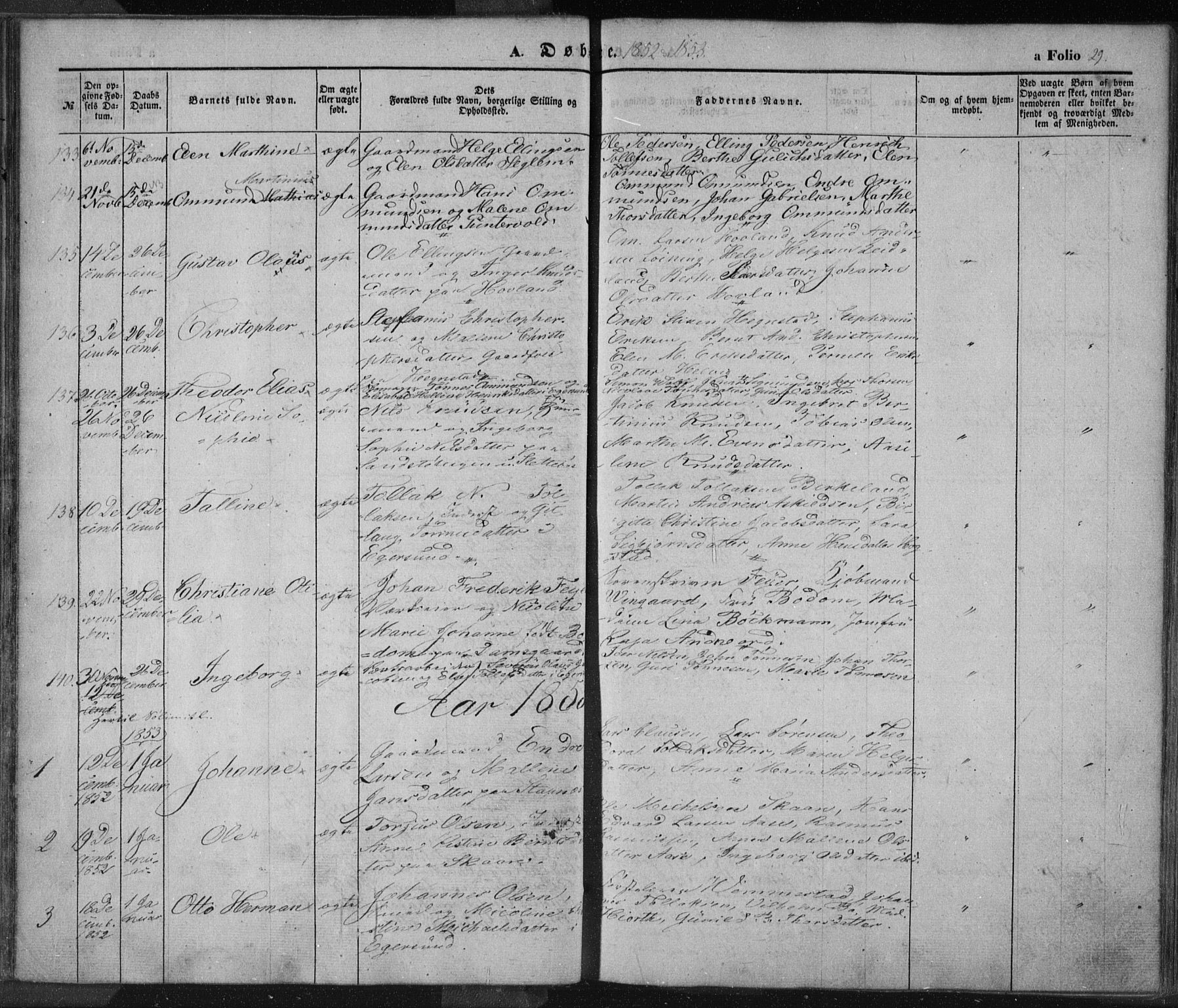 Eigersund sokneprestkontor, SAST/A-101807/S08/L0012: Parish register (official) no. A 12.1, 1850-1865, p. 29