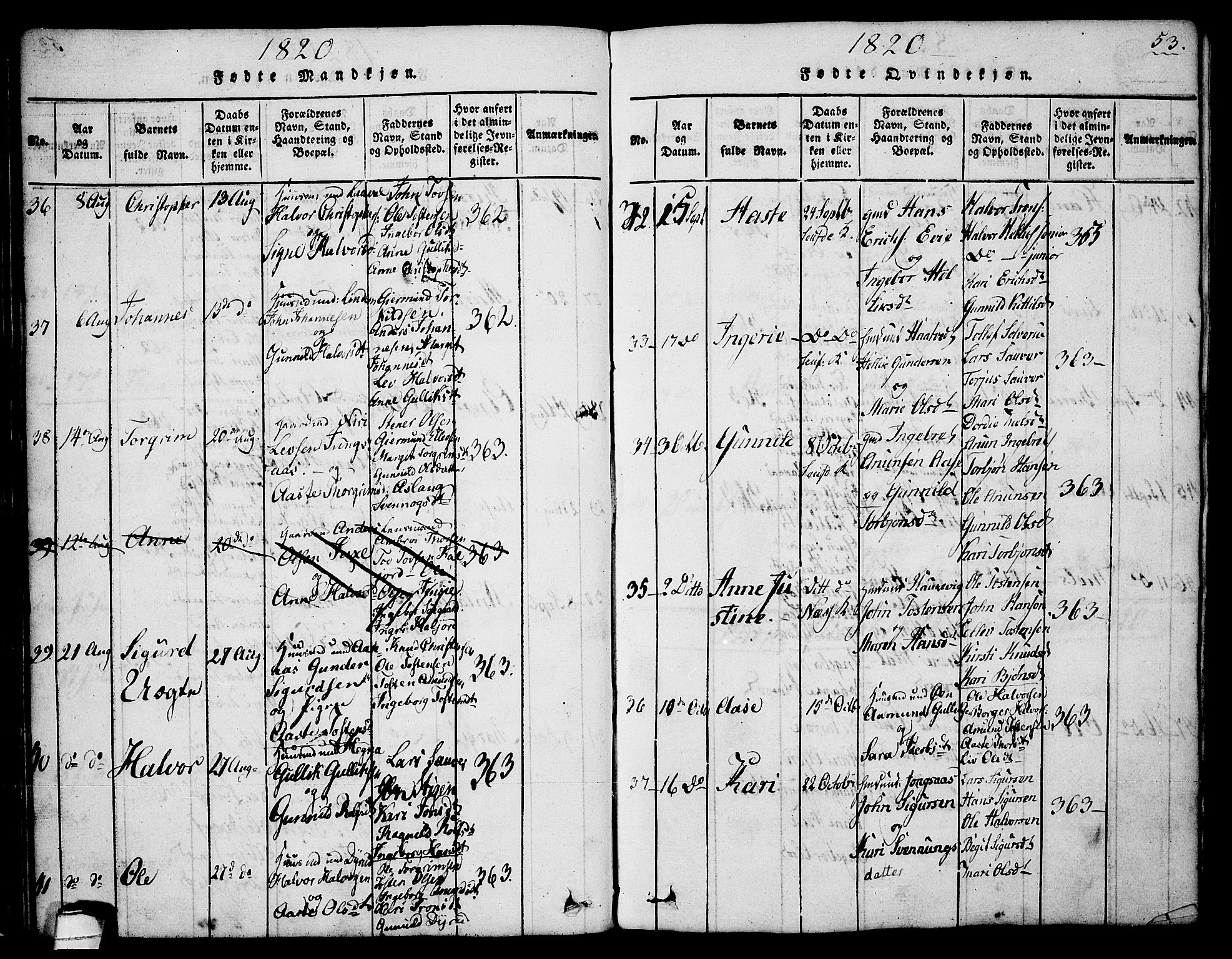 Sauherad kirkebøker, AV/SAKO-A-298/G/Ga/L0001: Parish register (copy) no. I 1, 1815-1827, p. 53