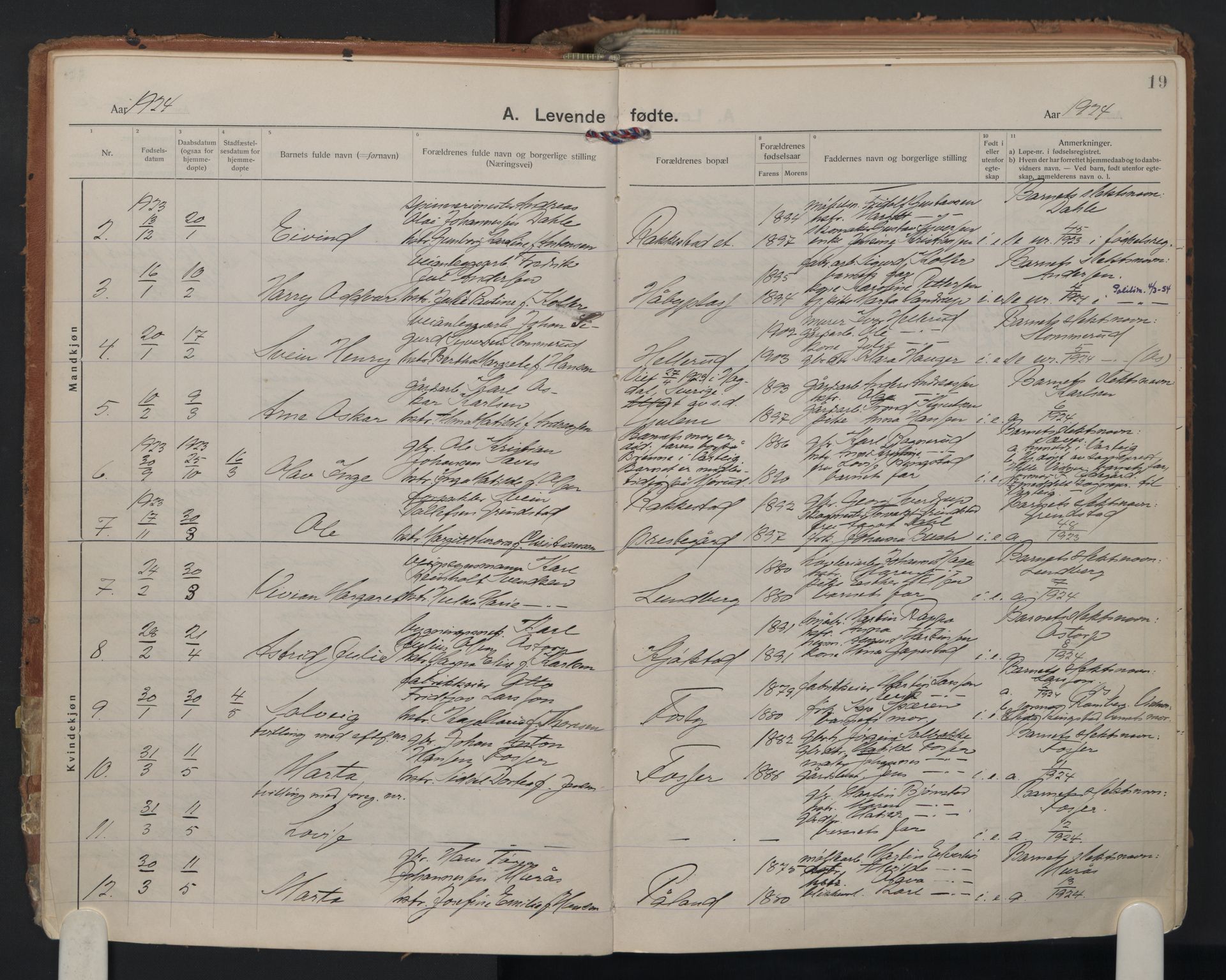 Rakkestad prestekontor Kirkebøker, SAO/A-2008/F/Fa/L0016: Parish register (official) no. I 16, 1922-1943, p. 19
