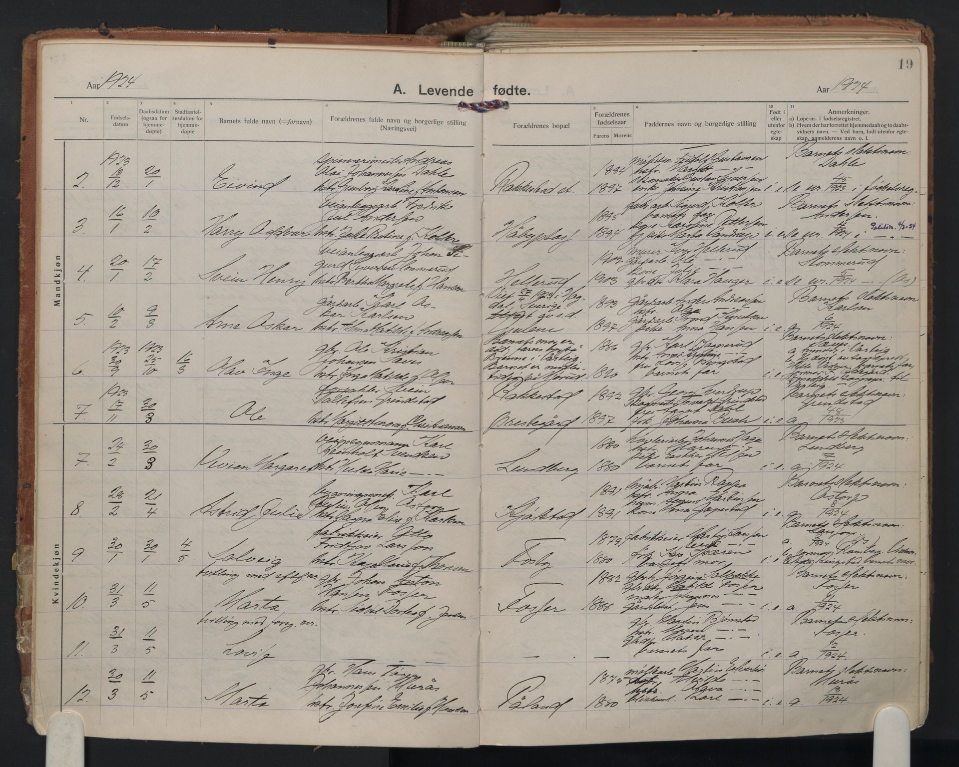 Rakkestad prestekontor Kirkebøker, AV/SAO-A-2008/F/Fa/L0016: Parish register (official) no. I 16, 1922-1943, p. 19