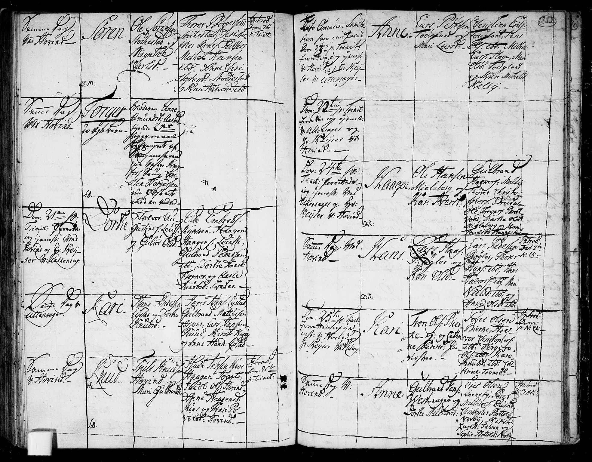 Ullensaker prestekontor Kirkebøker, AV/SAO-A-10236a/F/Fa/L0006: Parish register (official) no. I 6, 1762-1785, p. 252