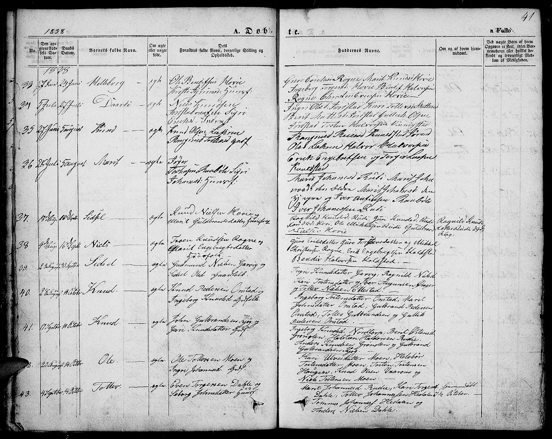 Slidre prestekontor, SAH/PREST-134/H/Ha/Haa/L0004: Parish register (official) no. 4, 1831-1848, p. 41