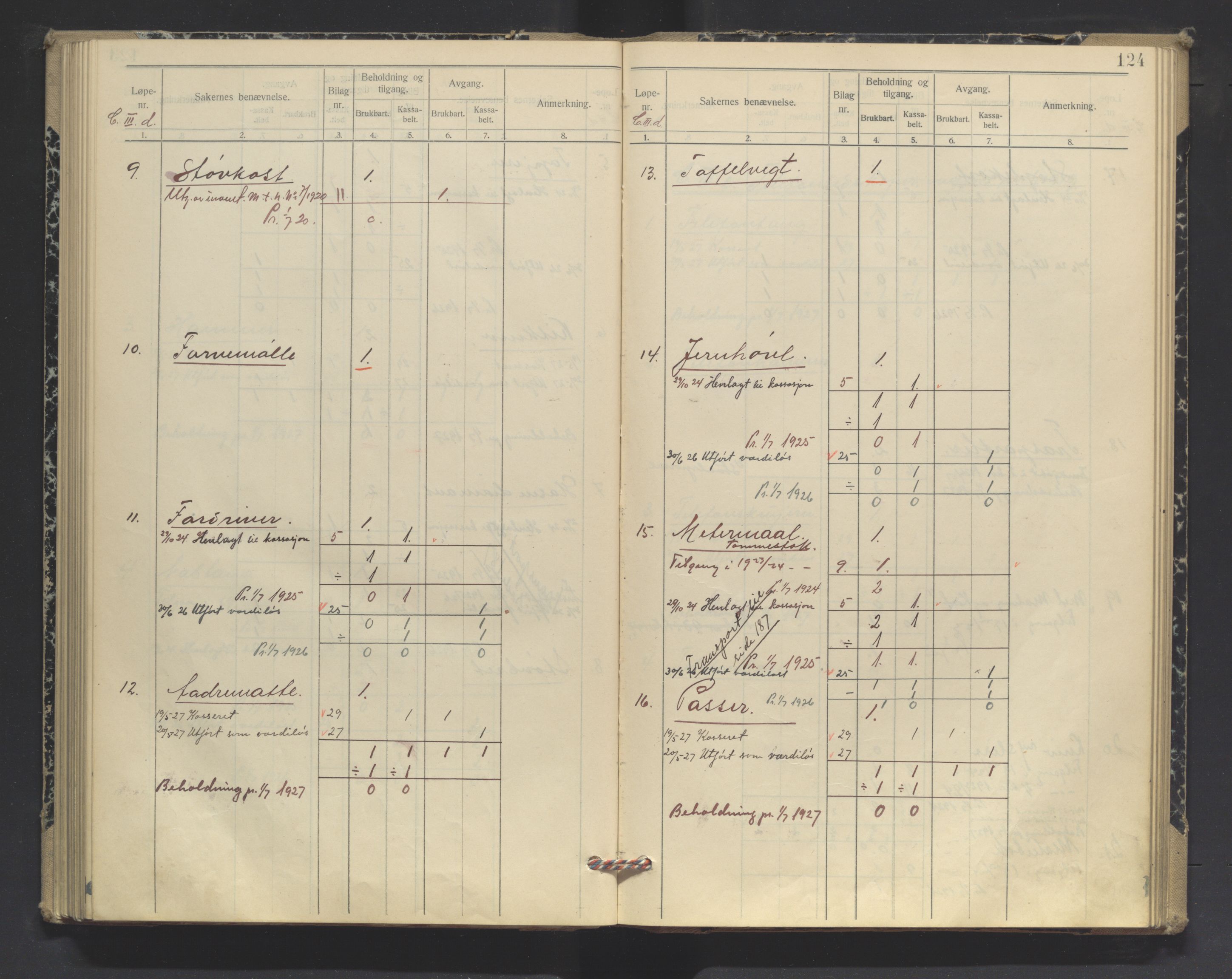 Vardøhus festning, AV/SATØ-S-0036/Rx/L0294: Inventarprotokoller og -lister (før 1891, se journalsakene, jf. besiktelser). Med register., 1919-1927