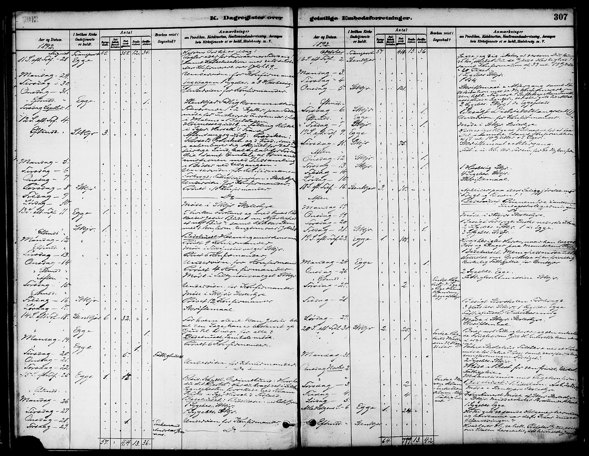 Ministerialprotokoller, klokkerbøker og fødselsregistre - Nord-Trøndelag, SAT/A-1458/739/L0371: Parish register (official) no. 739A03, 1881-1895, p. 307