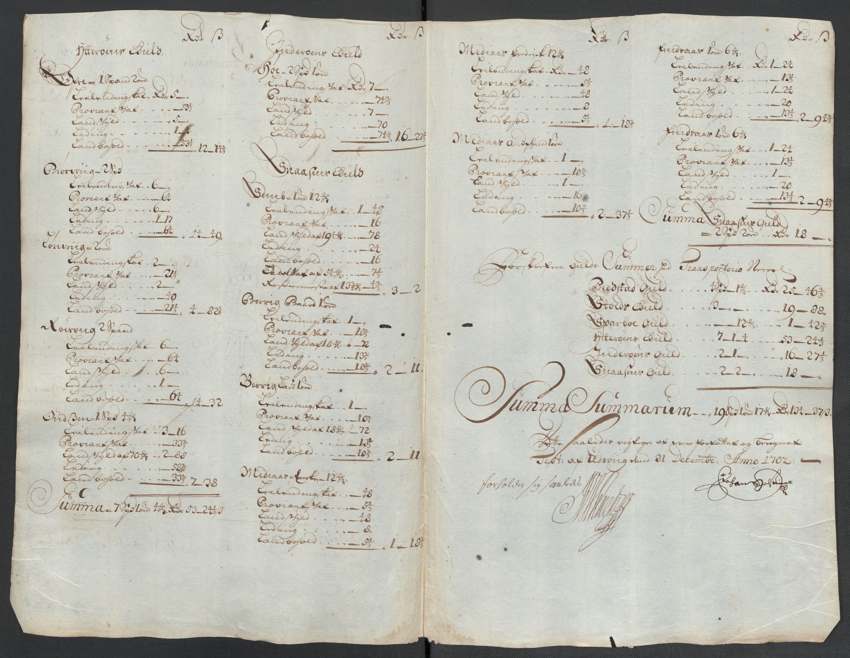 Rentekammeret inntil 1814, Reviderte regnskaper, Fogderegnskap, RA/EA-4092/R63/L4312: Fogderegnskap Inderøy, 1701-1702, p. 446