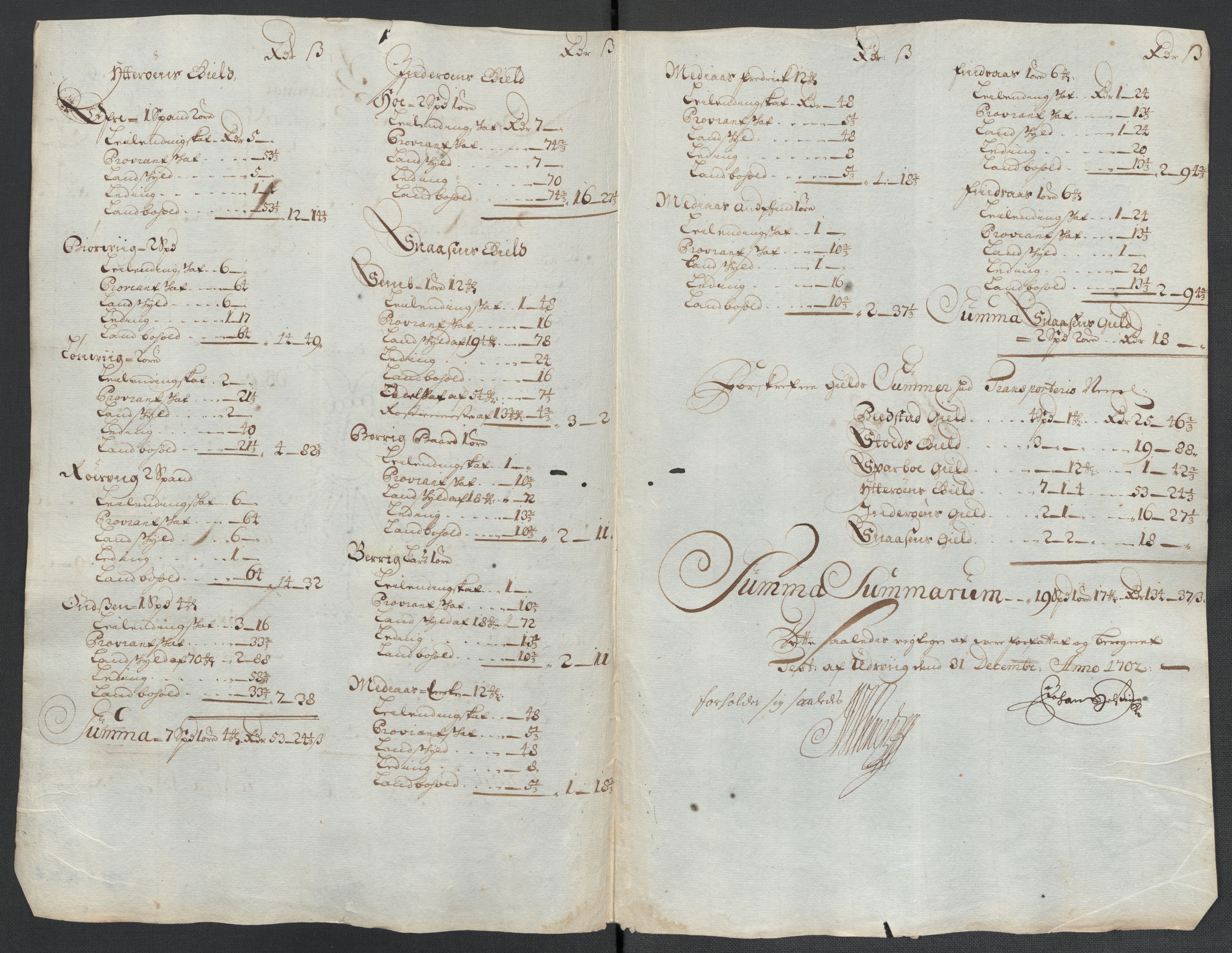 Rentekammeret inntil 1814, Reviderte regnskaper, Fogderegnskap, AV/RA-EA-4092/R63/L4312: Fogderegnskap Inderøy, 1701-1702, p. 446
