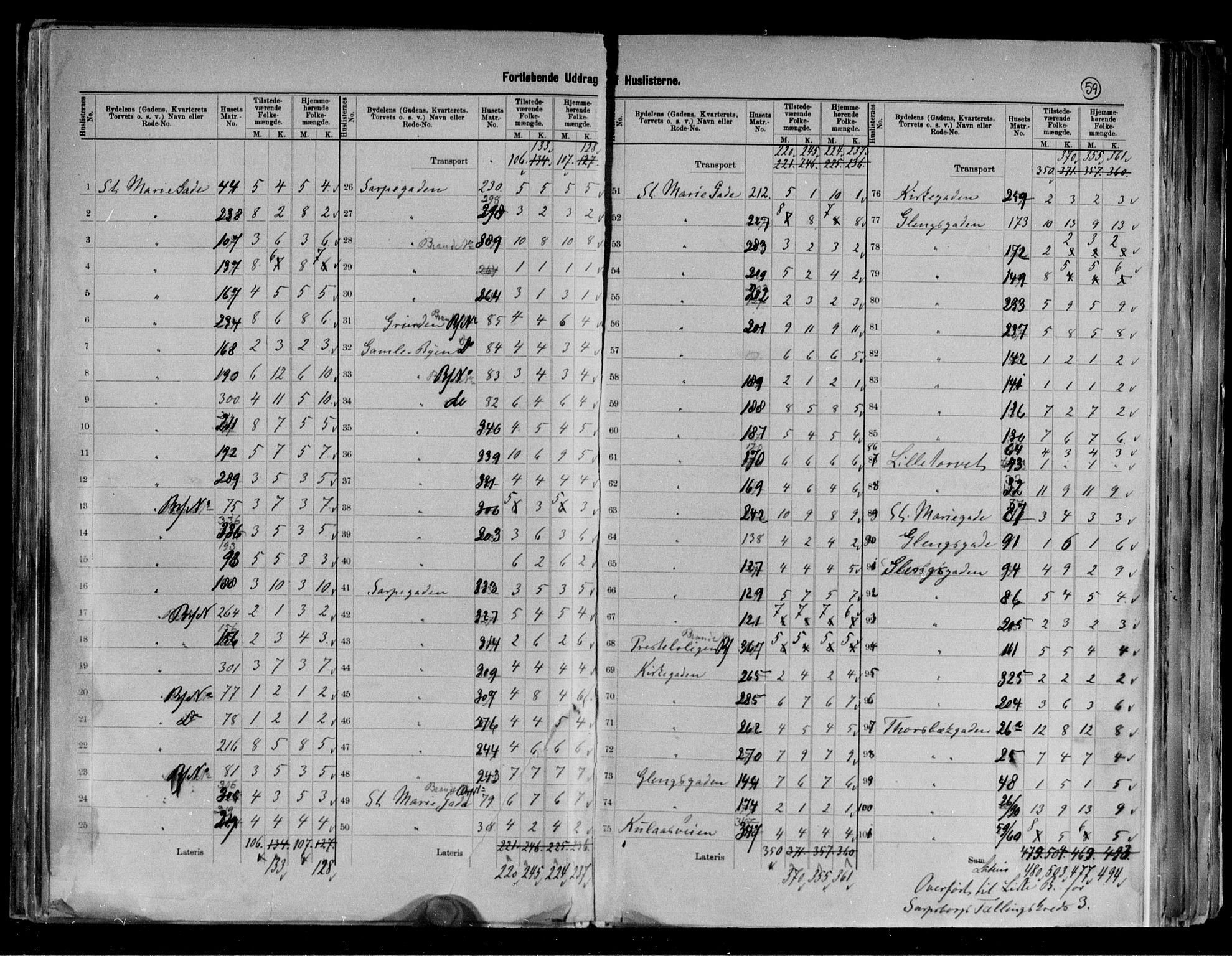 RA, 1891 census for 0102 Sarpsborg, 1891, p. 11