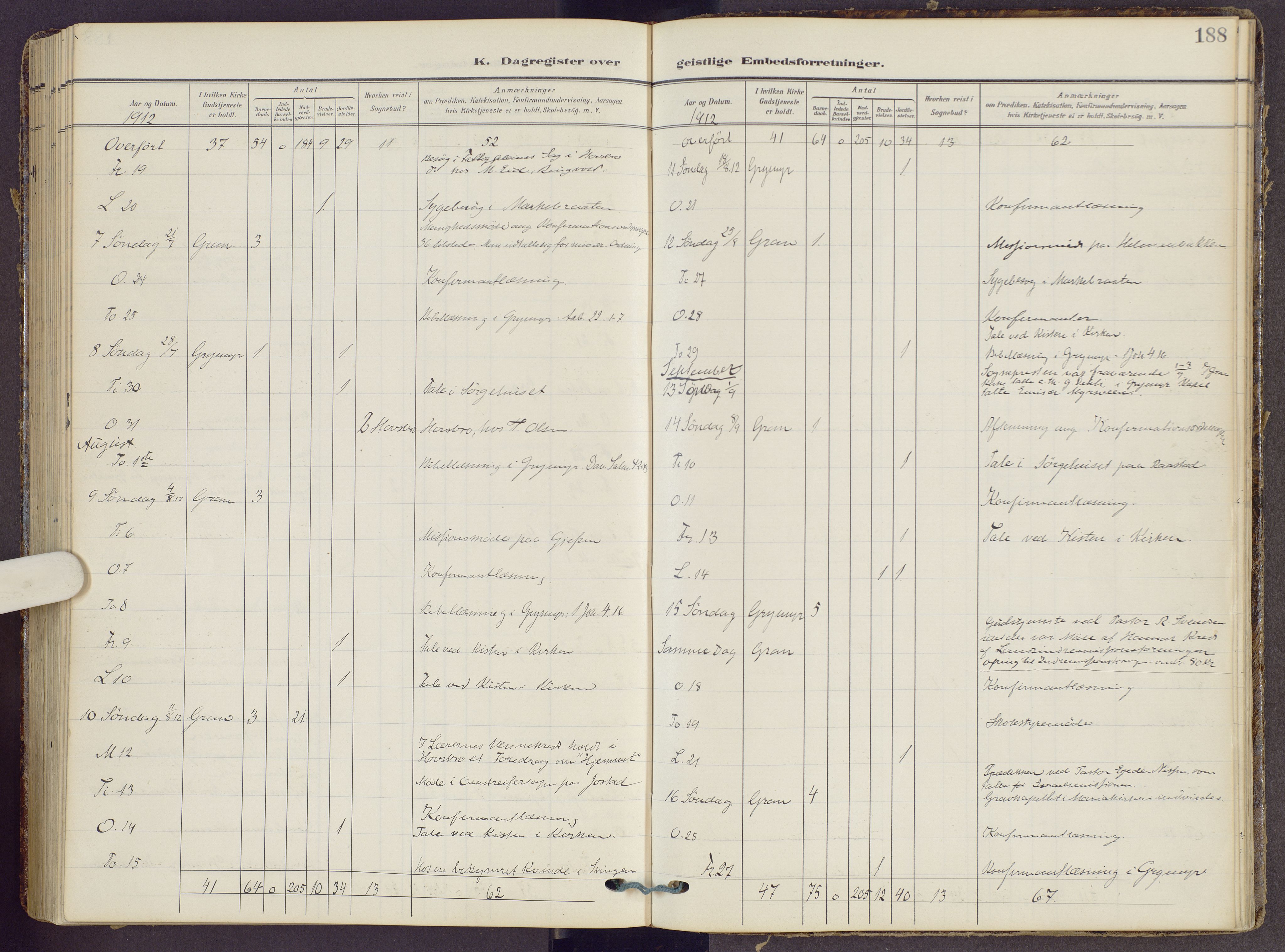 Gran prestekontor, AV/SAH-PREST-112/H/Ha/Haa/L0022: Parish register (official) no. 22, 1908-1918, p. 188