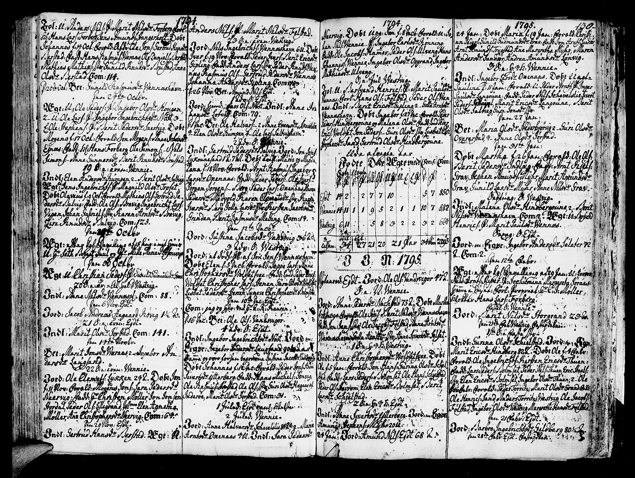 Ministerialprotokoller, klokkerbøker og fødselsregistre - Nord-Trøndelag, SAT/A-1458/722/L0216: Parish register (official) no. 722A03, 1756-1816, p. 130