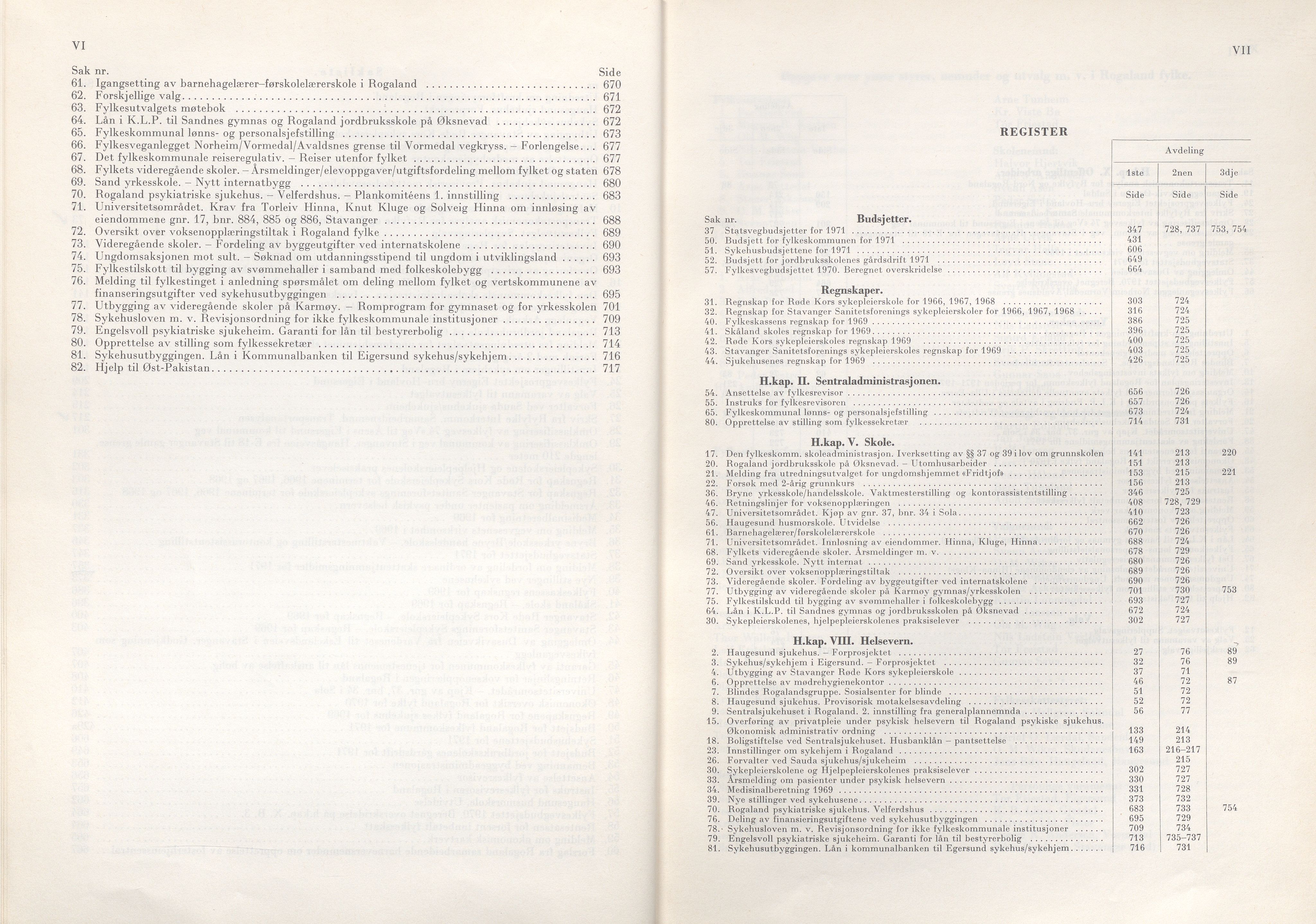 Rogaland fylkeskommune - Fylkesrådmannen , IKAR/A-900/A/Aa/Aaa/L0090: Møtebok , 1970, p. VI-VII