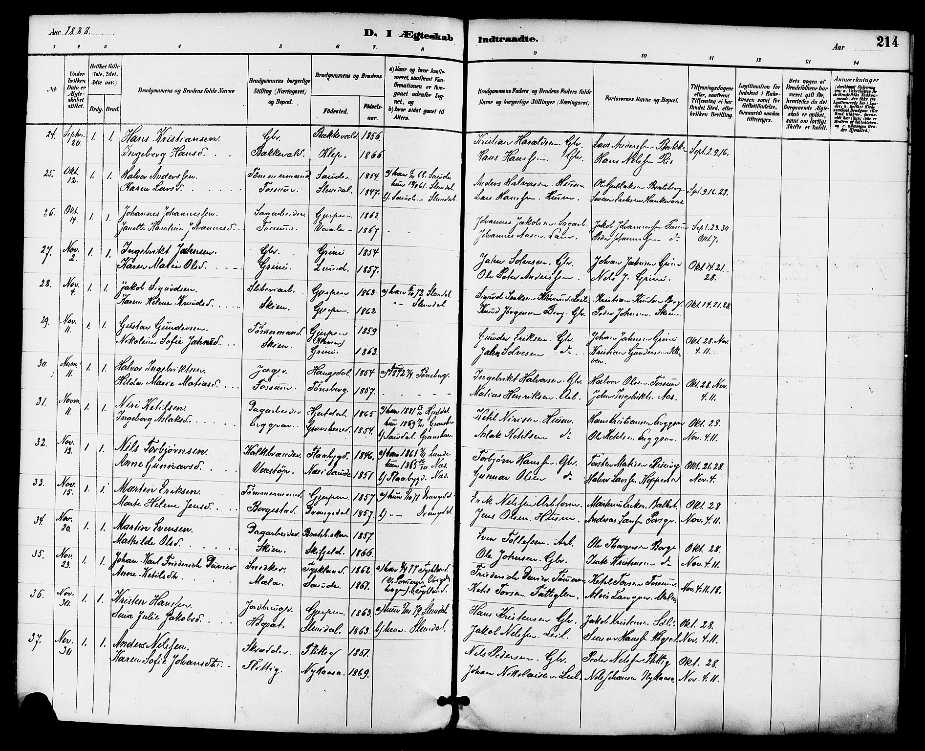 Gjerpen kirkebøker, SAKO/A-265/F/Fa/L0010: Parish register (official) no. I 10, 1886-1895, p. 214
