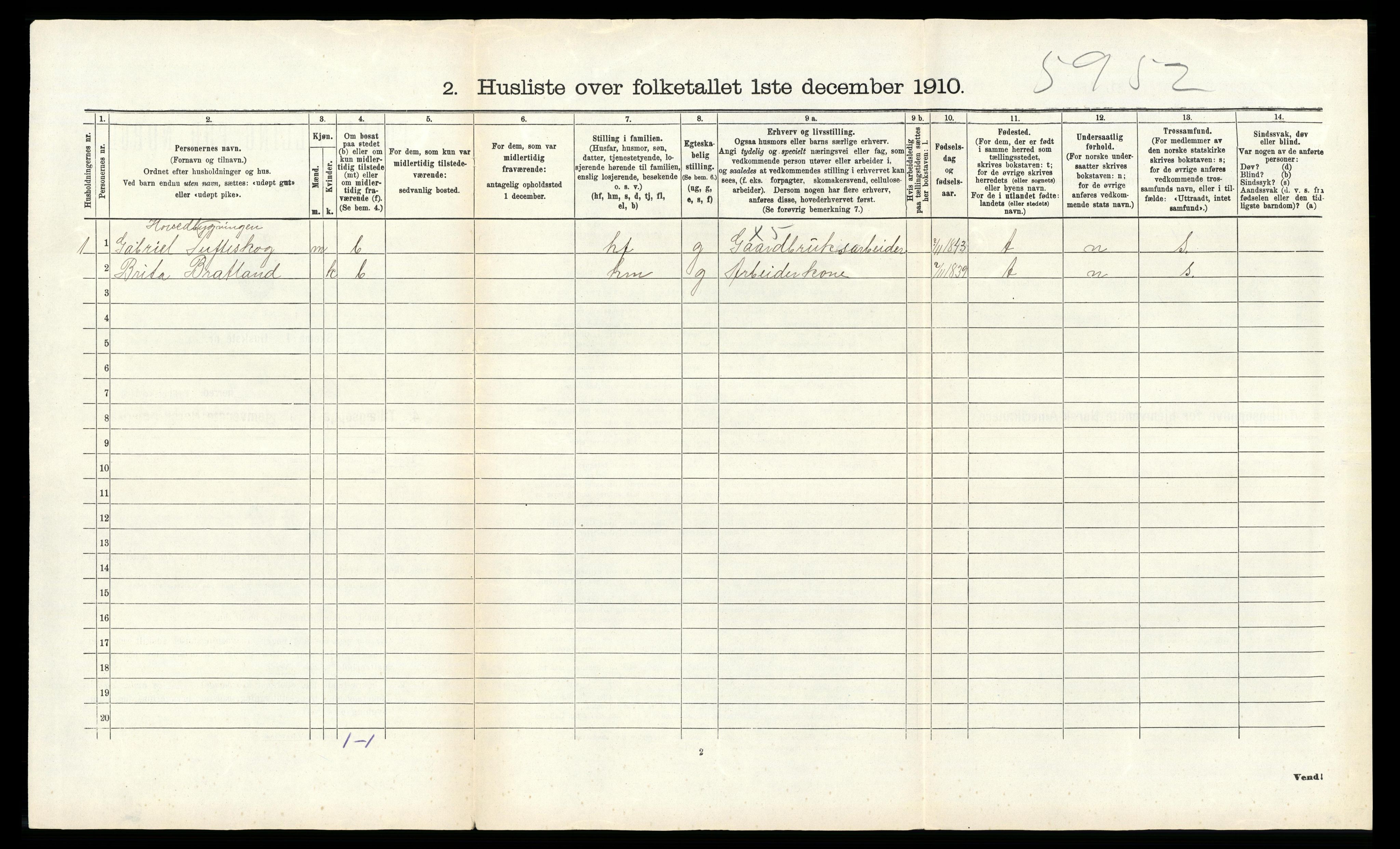 RA, 1910 census for Suldal, 1910, p. 656