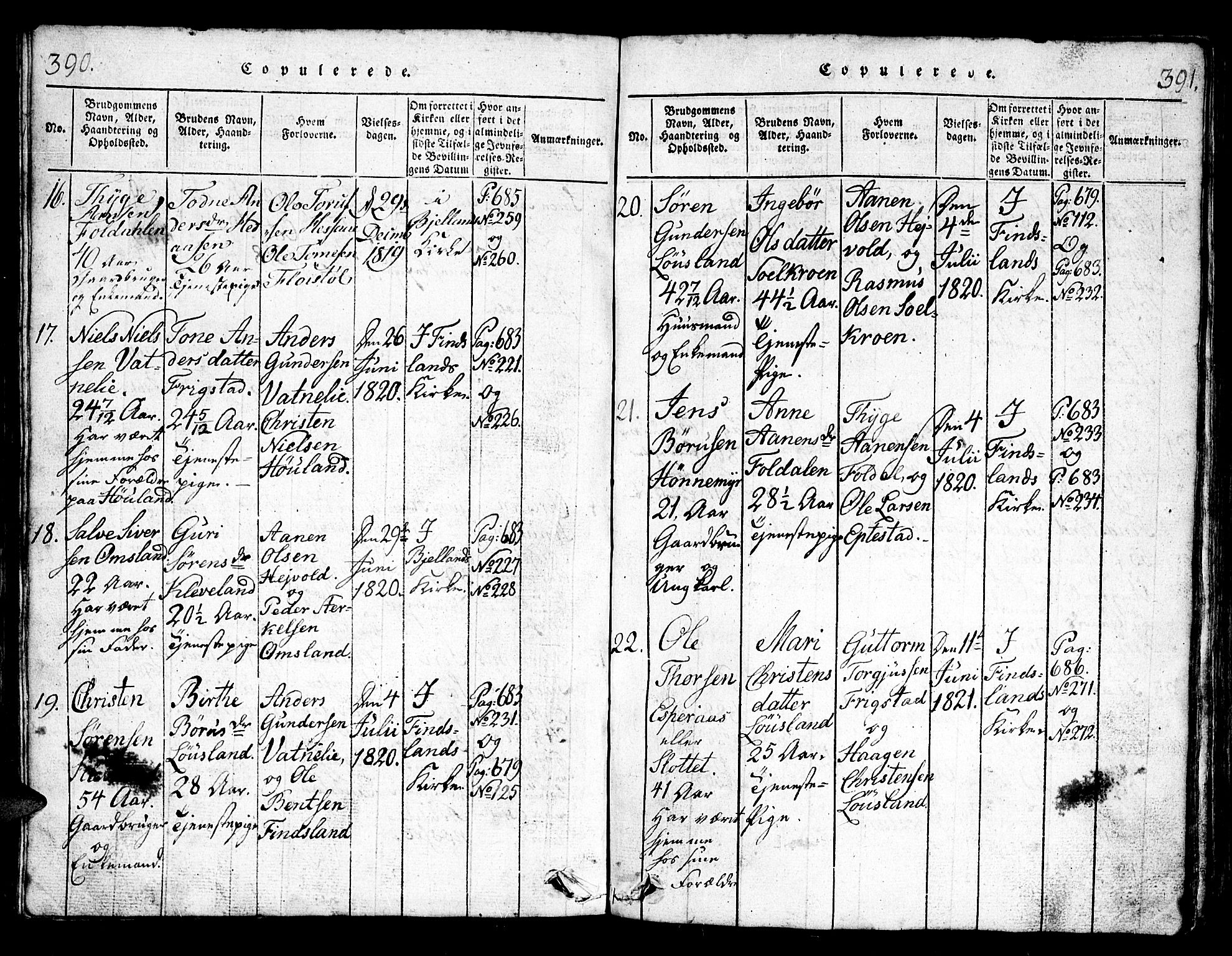 Bjelland sokneprestkontor, SAK/1111-0005/F/Fb/Fbb/L0003: Parish register (copy) no. B 3, 1816-1868, p. 390-391