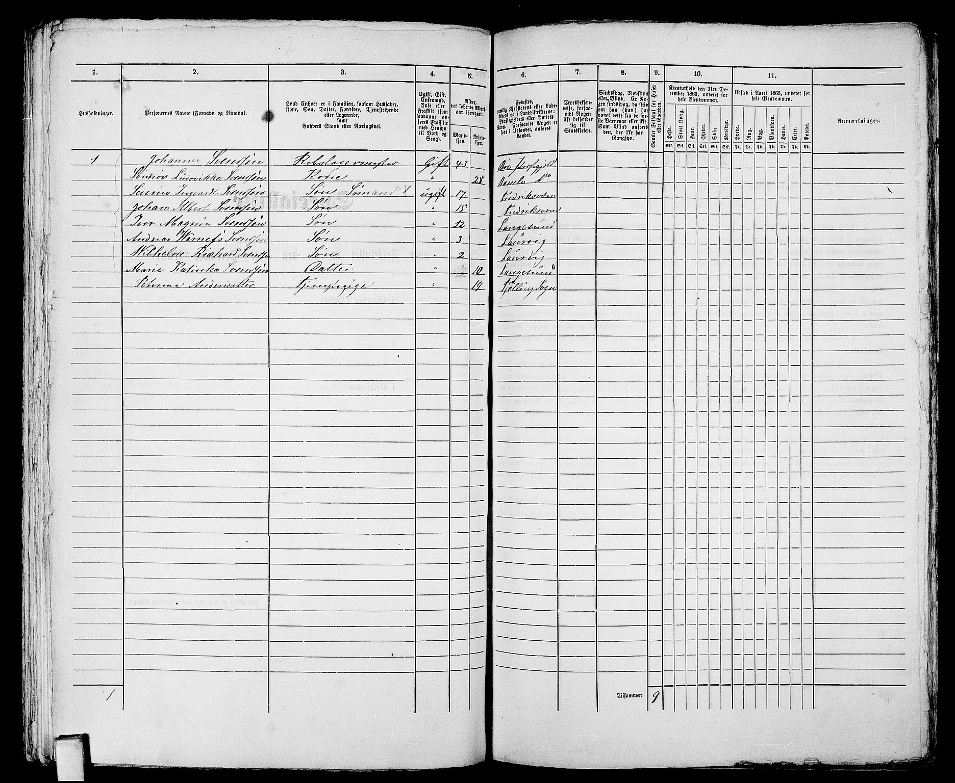 RA, 1865 census for Larvik, 1865, p. 969