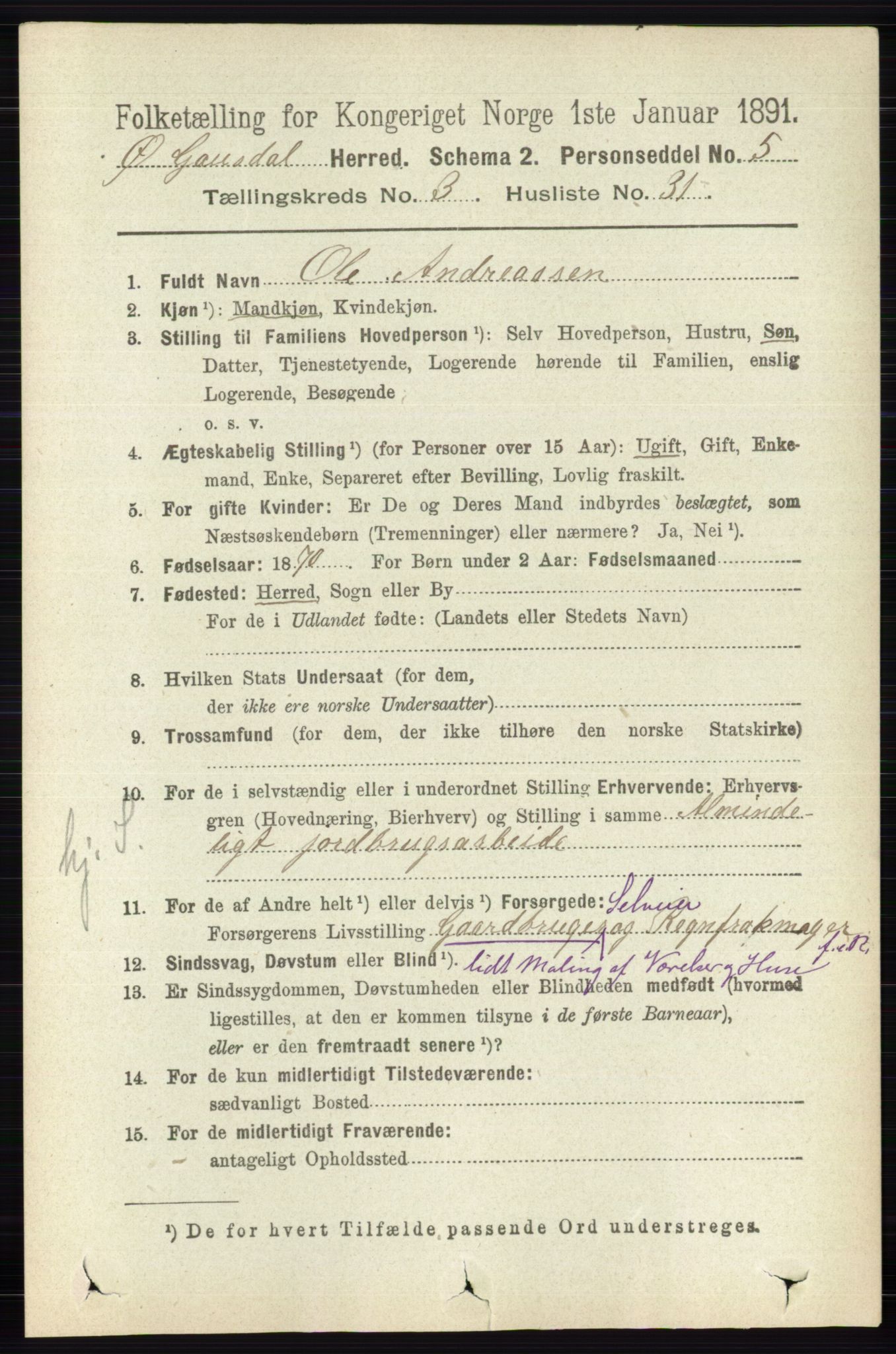 RA, 1891 census for 0522 Østre Gausdal, 1891, p. 1928