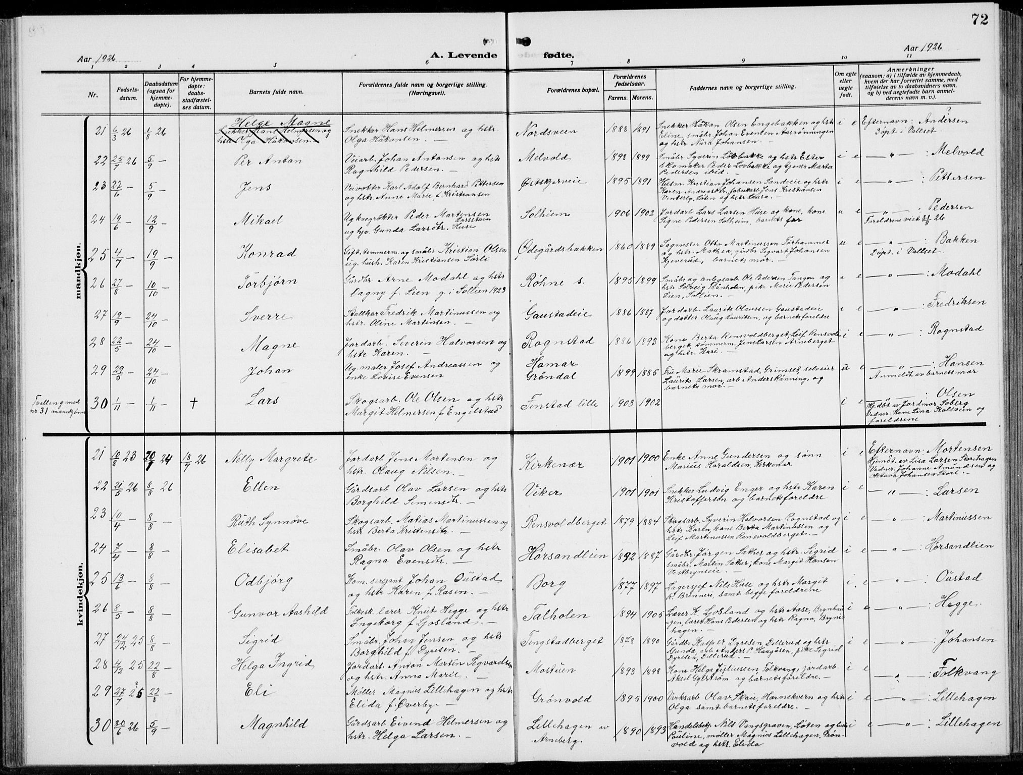 Romedal prestekontor, AV/SAH-PREST-004/L/L0014: Parish register (copy) no. 14, 1915-1939, p. 72