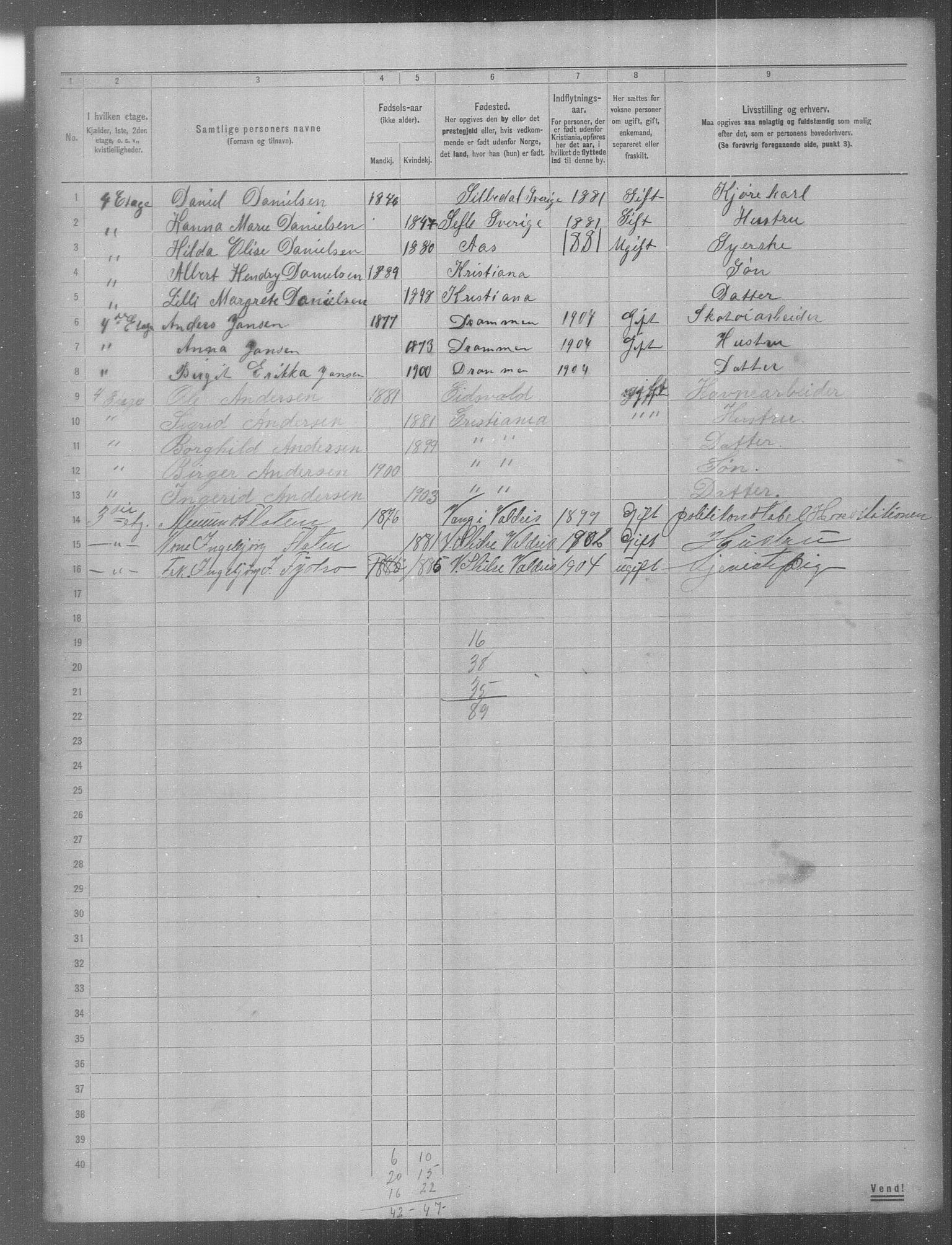 OBA, Municipal Census 1904 for Kristiania, 1904, p. 391