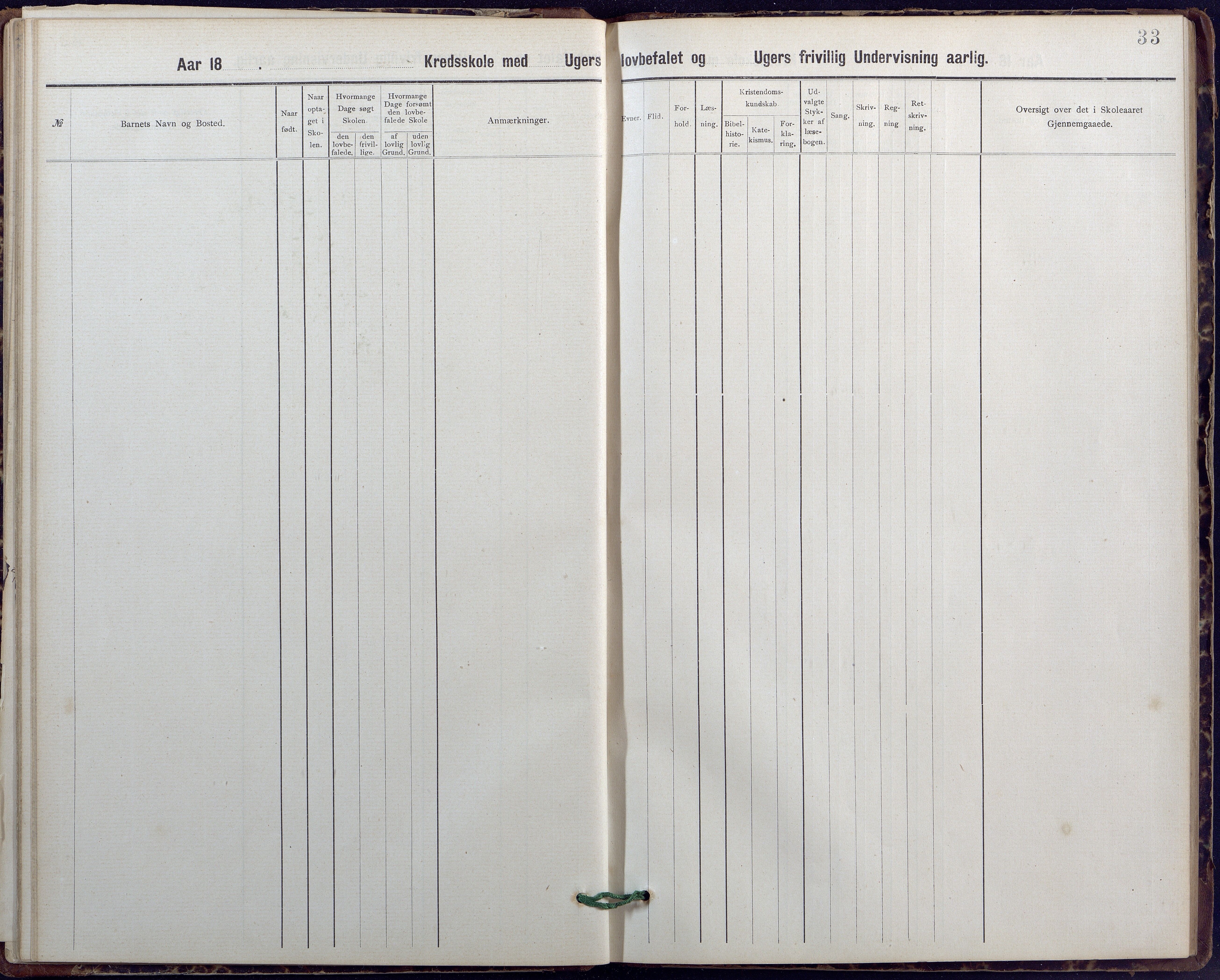 Evje kommune, Ånesland/Omland/Kleveland skolekrets, AAKS/KA0937-550f/F2/L0001: Skoleprotokoll for Aaneland og Omlands kreds, 1899-1909, p. 32