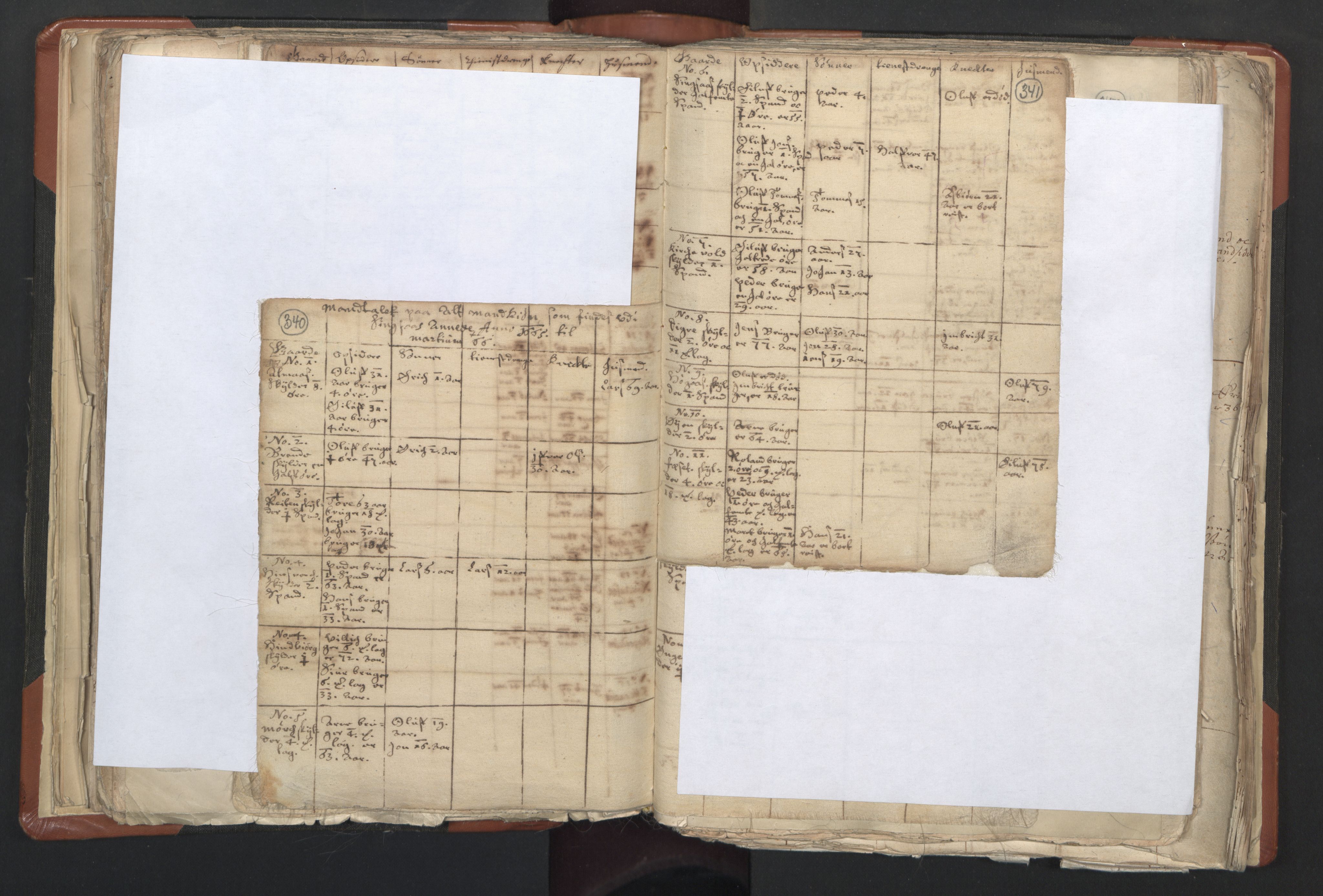 RA, Vicar's Census 1664-1666, no. 31: Dalane deanery, 1664-1666, p. 340-341