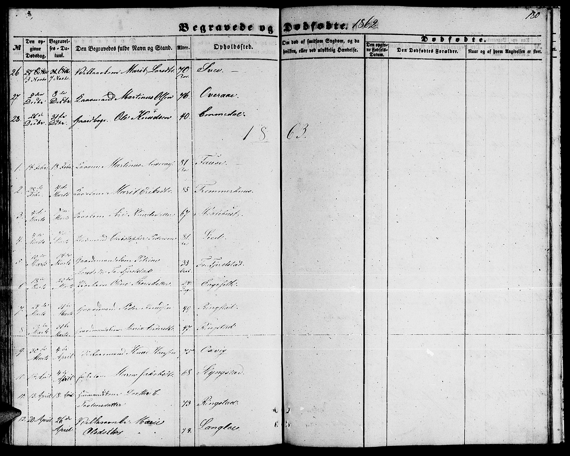 Ministerialprotokoller, klokkerbøker og fødselsregistre - Møre og Romsdal, AV/SAT-A-1454/520/L0291: Parish register (copy) no. 520C03, 1854-1881, p. 180