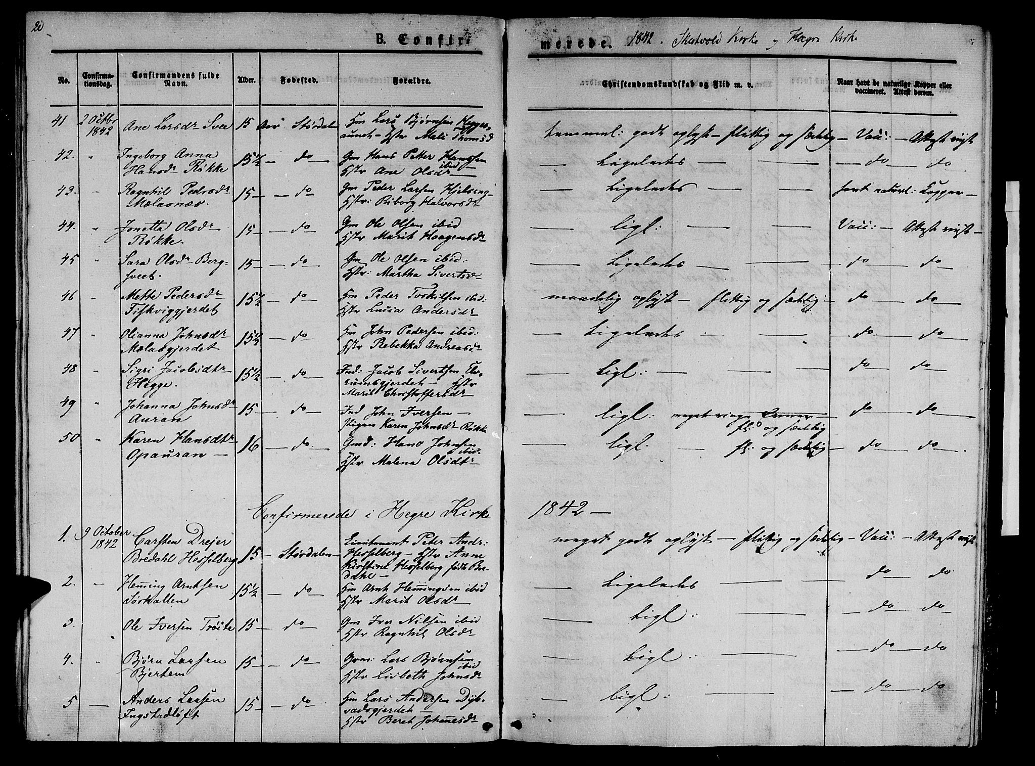 Ministerialprotokoller, klokkerbøker og fødselsregistre - Nord-Trøndelag, AV/SAT-A-1458/709/L0073: Parish register (official) no. 709A13, 1841-1844, p. 20