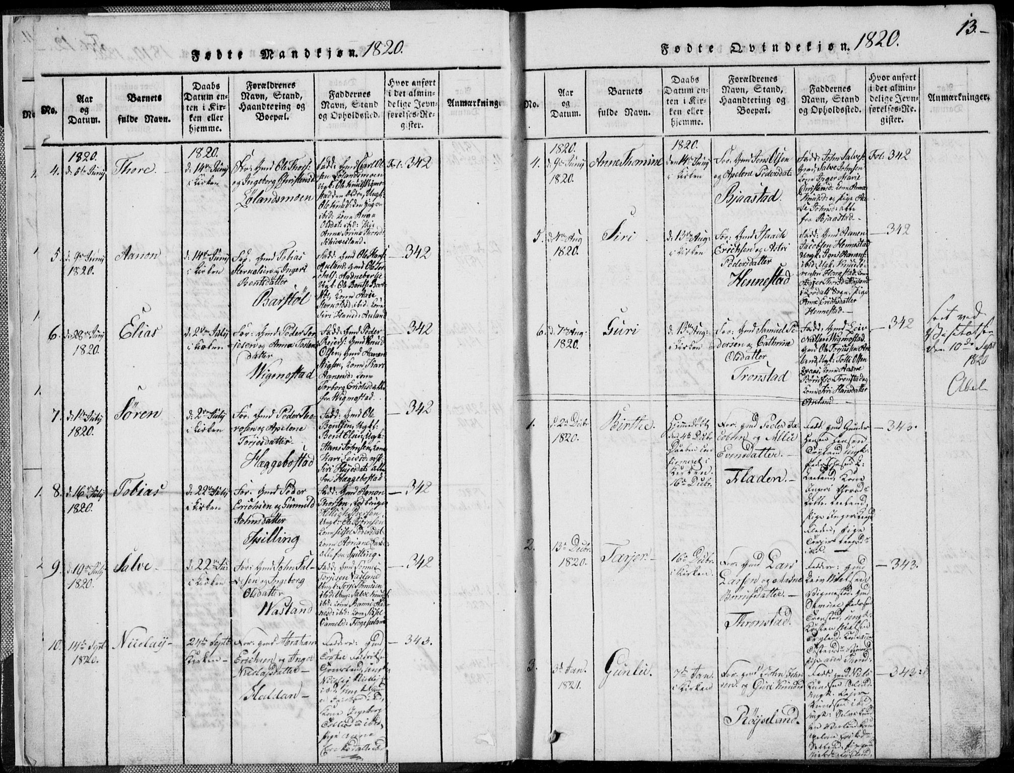 Nord-Audnedal sokneprestkontor, AV/SAK-1111-0032/F/Fb/Fbb/L0001: Parish register (copy) no. B 1, 1816-1858, p. 13