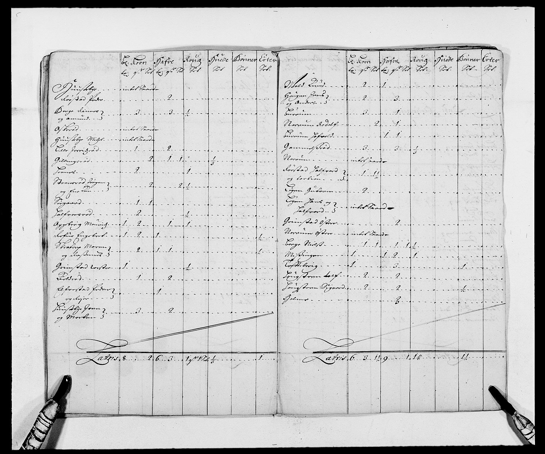 Rentekammeret inntil 1814, Reviderte regnskaper, Fogderegnskap, AV/RA-EA-4092/R02/L0105: Fogderegnskap Moss og Verne kloster, 1685-1687, p. 168