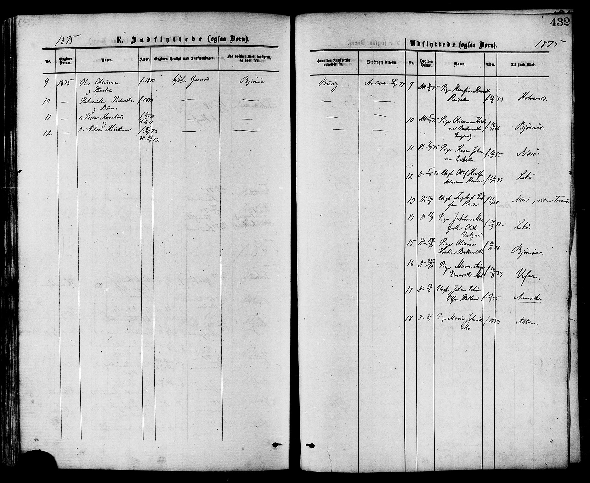 Ministerialprotokoller, klokkerbøker og fødselsregistre - Nord-Trøndelag, SAT/A-1458/773/L0616: Parish register (official) no. 773A07, 1870-1887, p. 432