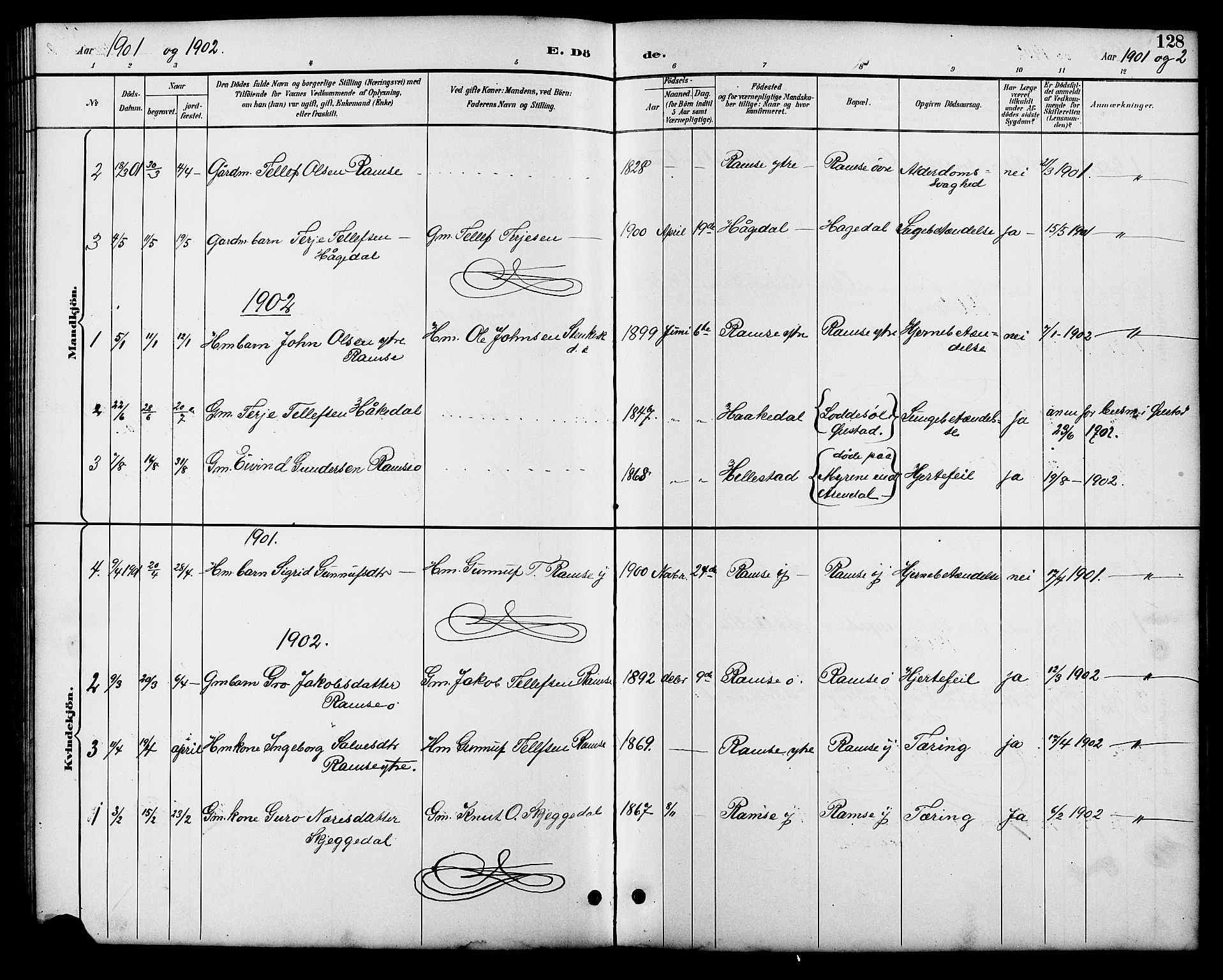 Åmli sokneprestkontor, SAK/1111-0050/F/Fb/Fbb/L0002: Parish register (copy) no. B 2, 1890-1905, p. 128