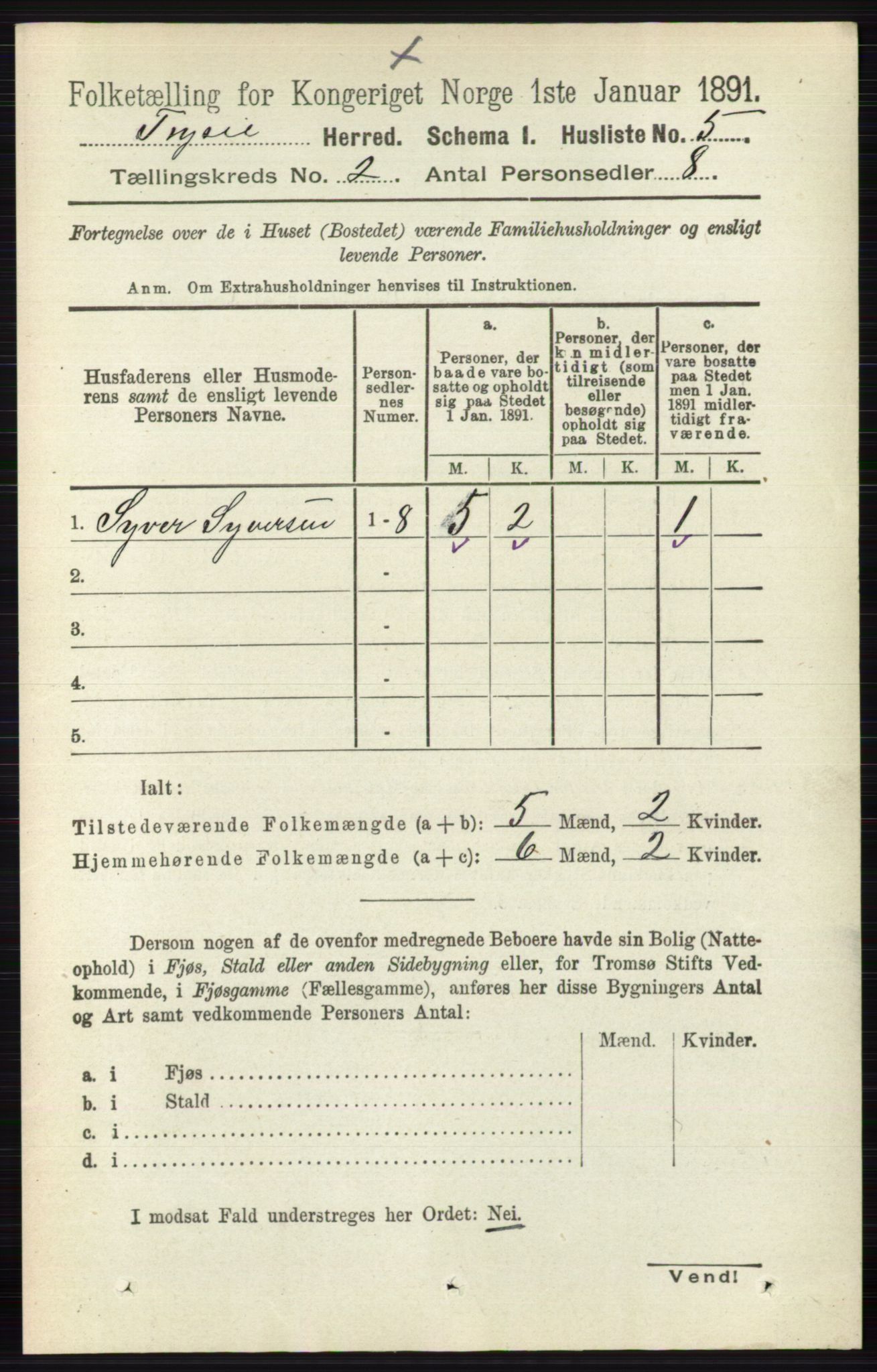 RA, 1891 census for 0428 Trysil, 1891, p. 659