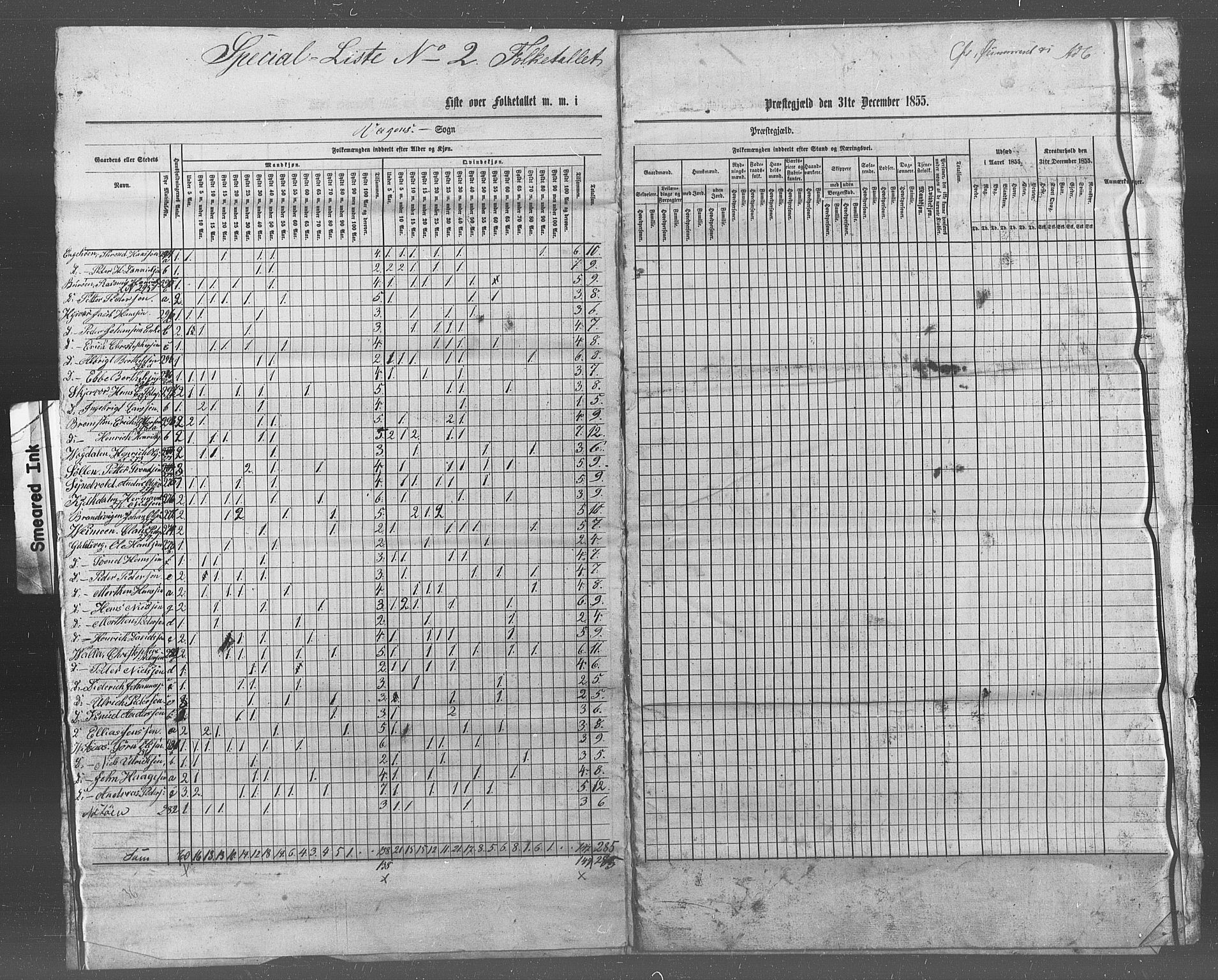 , Census 1855 for Vega, 1855, p. 8