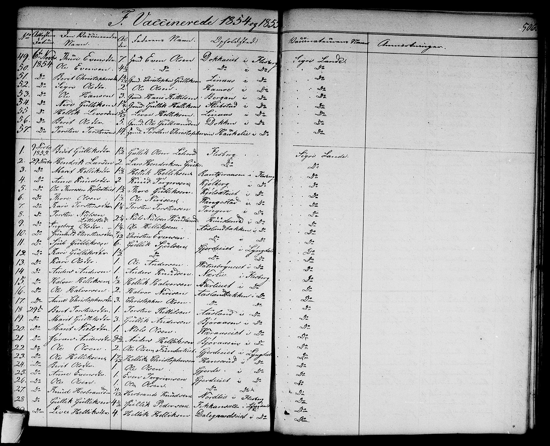 Flesberg kirkebøker, SAKO/A-18/G/Ga/L0002: Parish register (copy) no. I 2, 1834-1860, p. 506