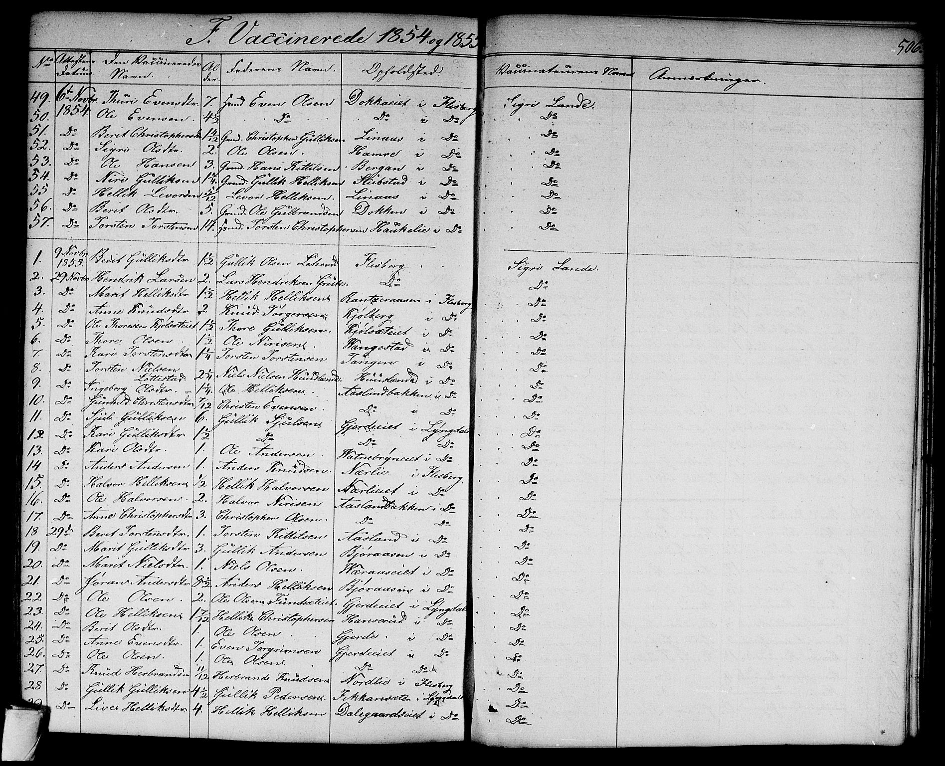 Flesberg kirkebøker, AV/SAKO-A-18/G/Ga/L0002: Parish register (copy) no. I 2, 1834-1860, p. 506