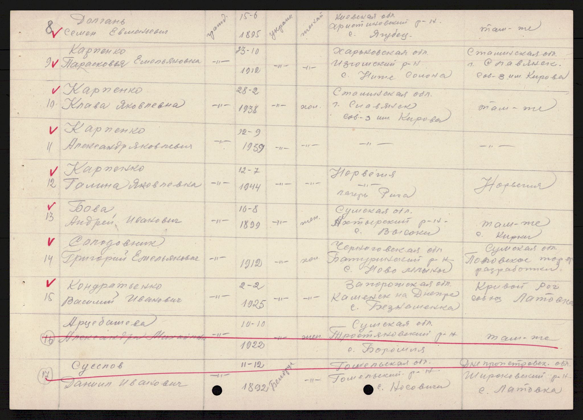 Flyktnings- og fangedirektoratet, Repatrieringskontoret, AV/RA-S-1681/D/Db/L0019: Displaced Persons (DPs) og sivile tyskere, 1945-1948, p. 821