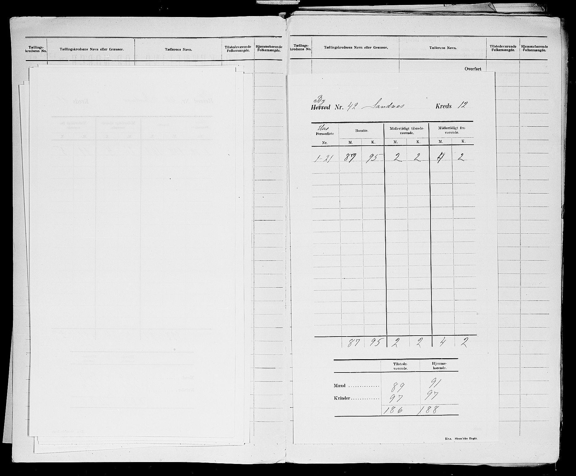 SAST, 1900 census for Sandnes, 1900, p. 15