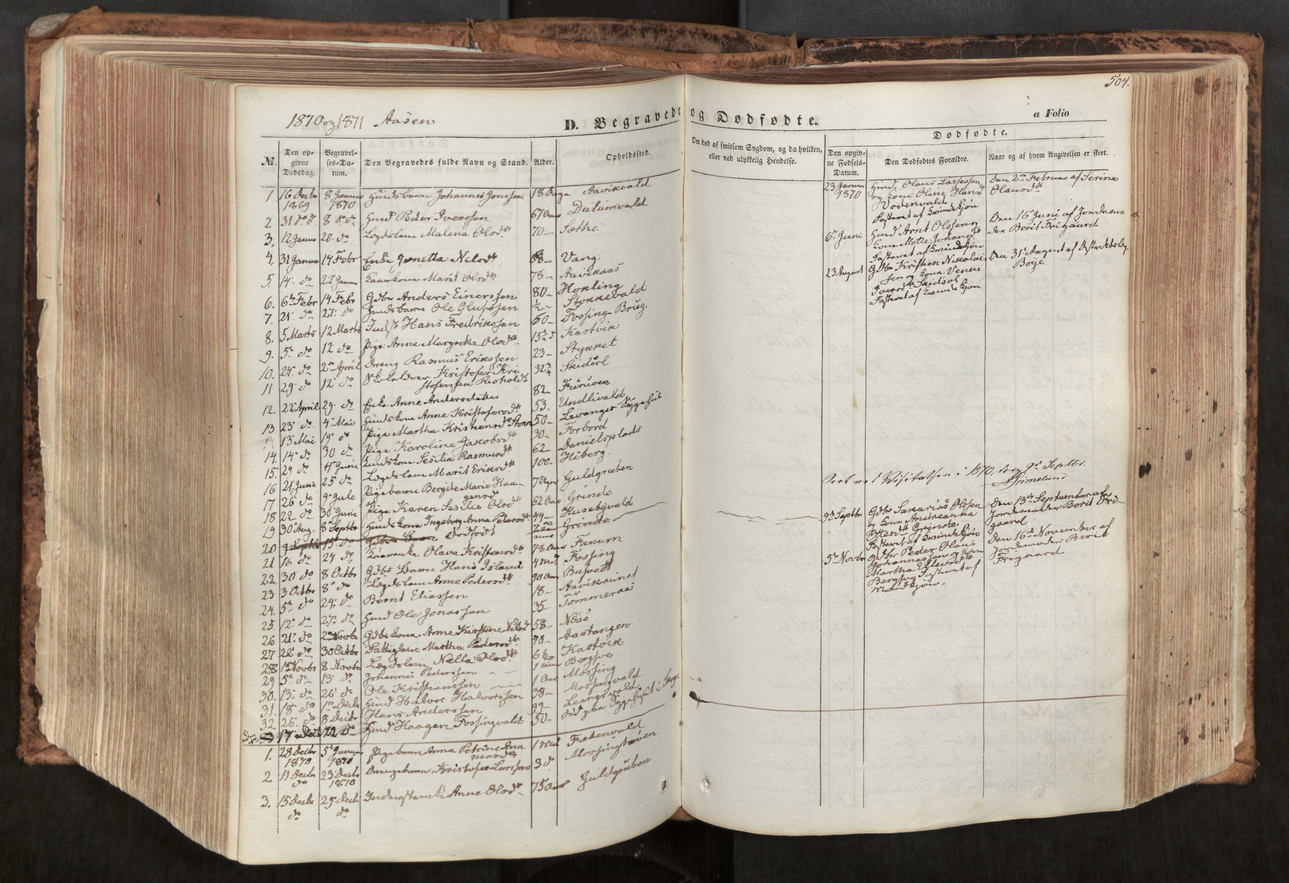 Ministerialprotokoller, klokkerbøker og fødselsregistre - Nord-Trøndelag, SAT/A-1458/713/L0116: Parish register (official) no. 713A07, 1850-1877, p. 504