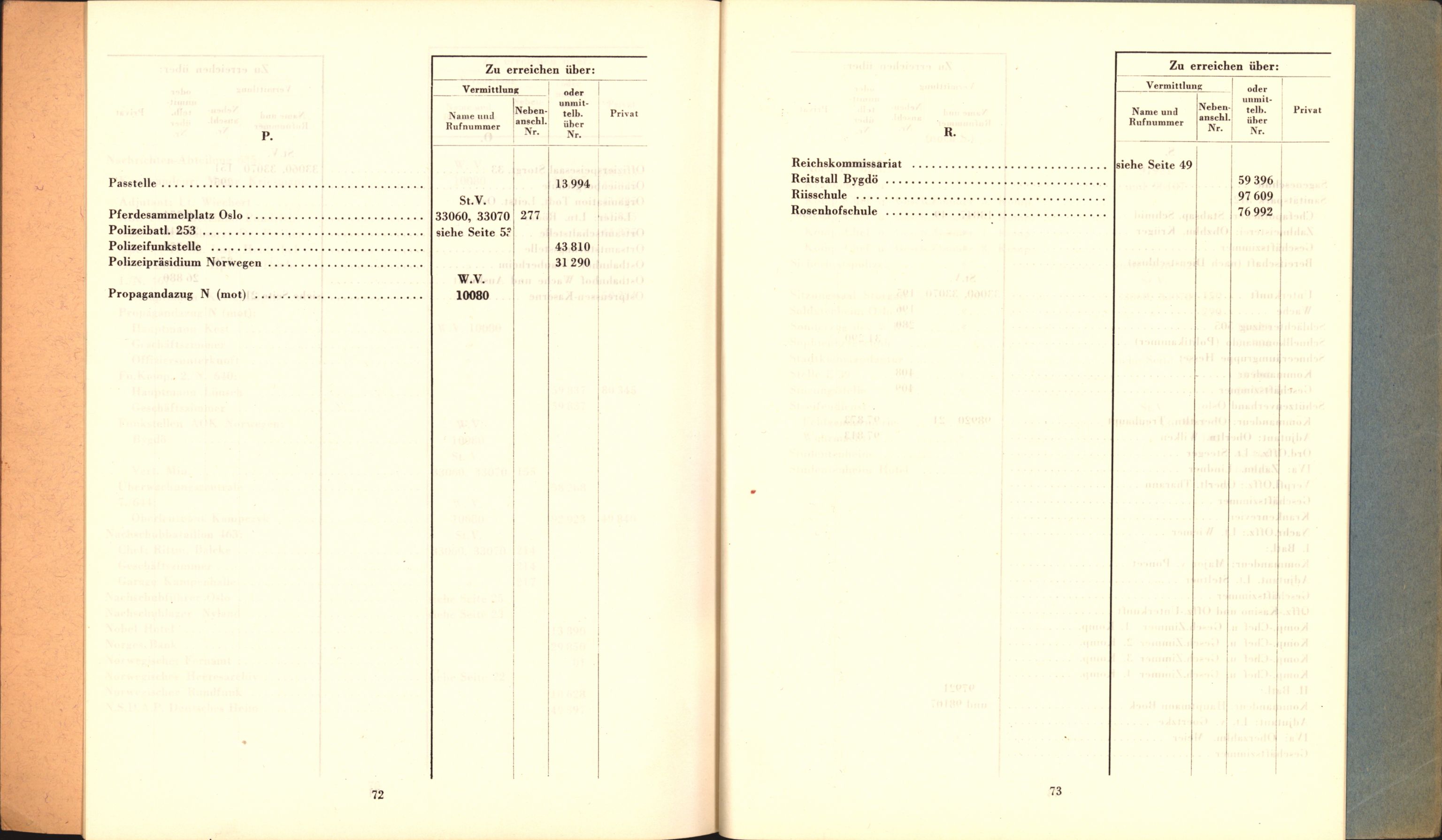 Forsvarets Overkommando. 2 kontor. Arkiv 11.4. Spredte tyske arkivsaker, AV/RA-RAFA-7031/D/Dar/Darb/L0014: Reichskommissariat., 1942-1944, p. 440