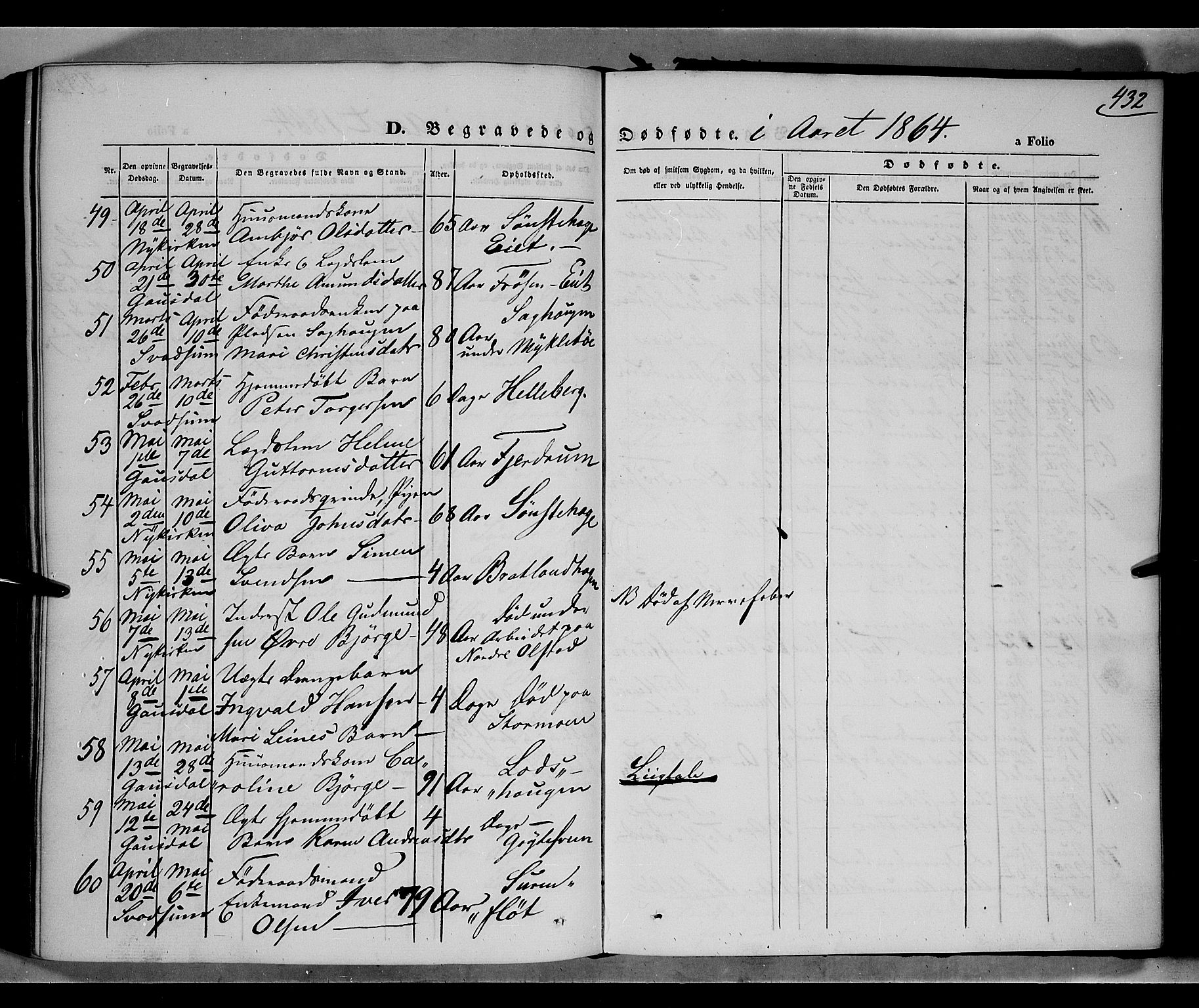 Gausdal prestekontor, AV/SAH-PREST-090/H/Ha/Haa/L0009: Parish register (official) no. 9, 1862-1873, p. 432