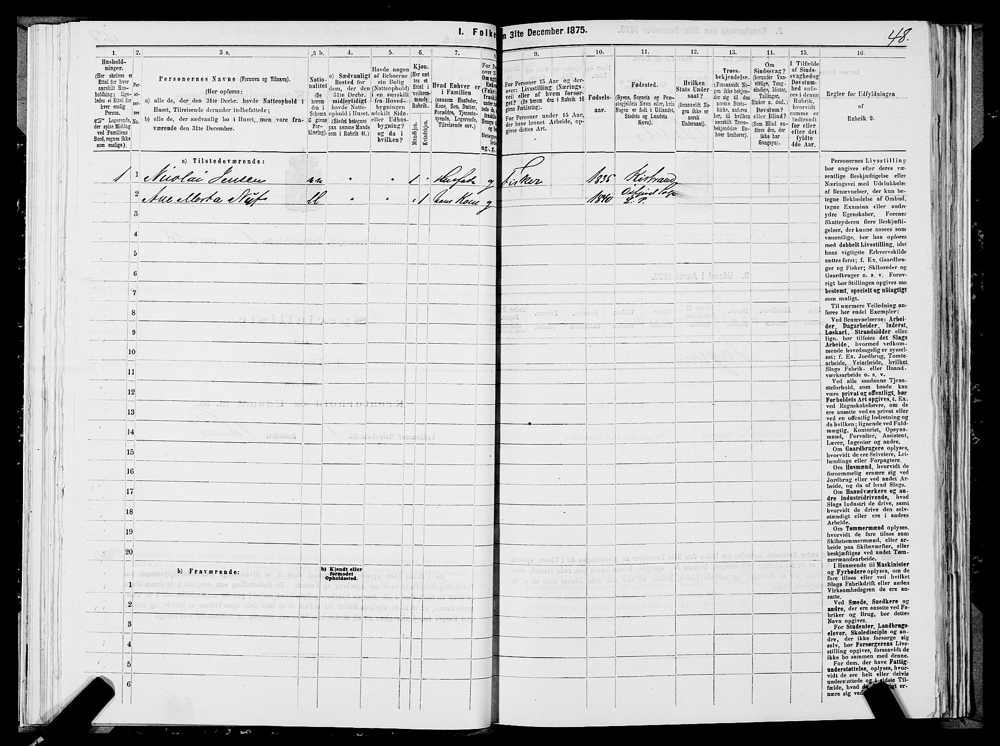 SATØ, 1875 census for 2020P Kistrand, 1875, p. 1048