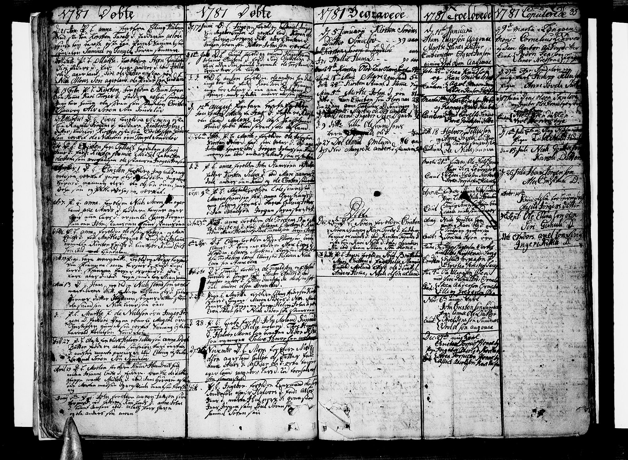 Søndeled sokneprestkontor, SAK/1111-0038/F/Fb/L0001: Parish register (copy) no. B 1, 1746-1816, p. 35