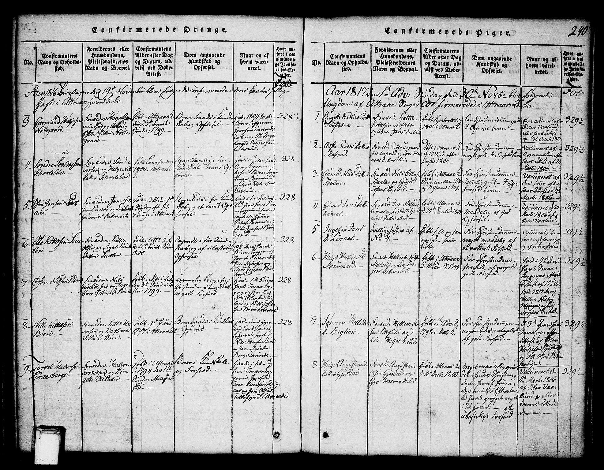 Tinn kirkebøker, SAKO/A-308/G/Ga/L0001: Parish register (copy) no. I 1, 1815-1850, p. 240