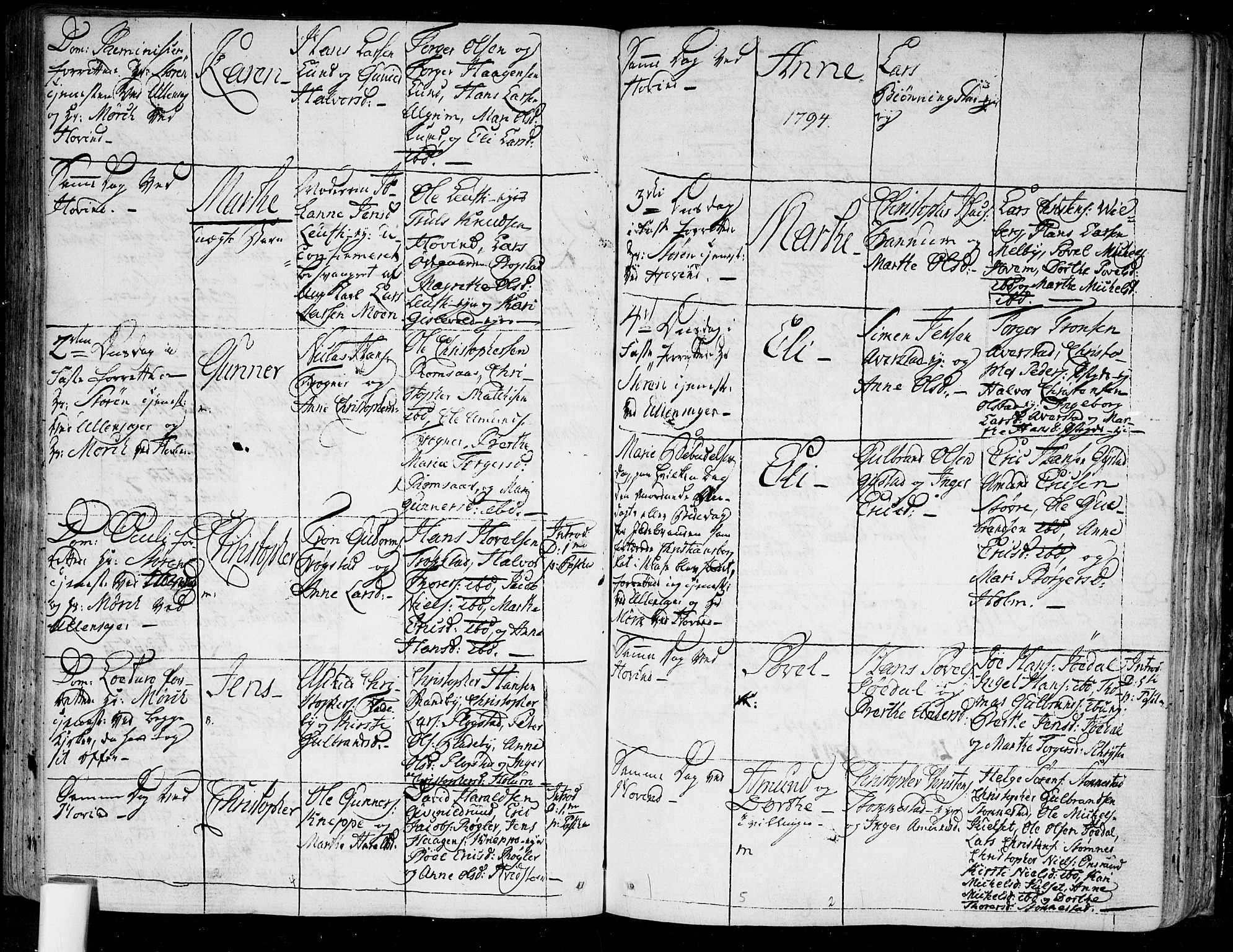 Ullensaker prestekontor Kirkebøker, AV/SAO-A-10236a/F/Fa/L0007: Parish register (official) no. I 7, 1786-1815