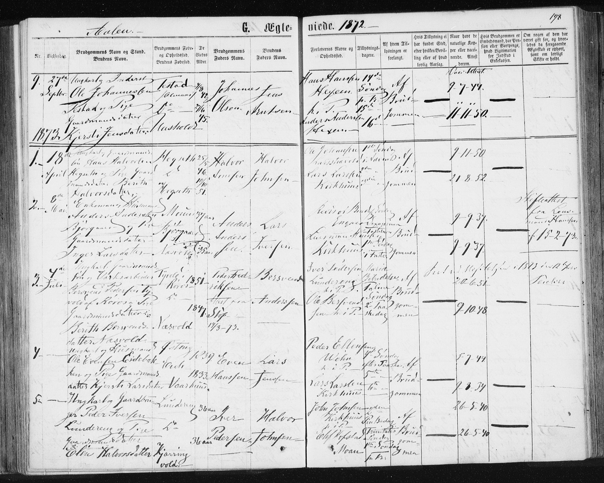 Ministerialprotokoller, klokkerbøker og fødselsregistre - Sør-Trøndelag, SAT/A-1456/685/L0971: Parish register (official) no. 685A08 /3, 1870-1879, p. 198