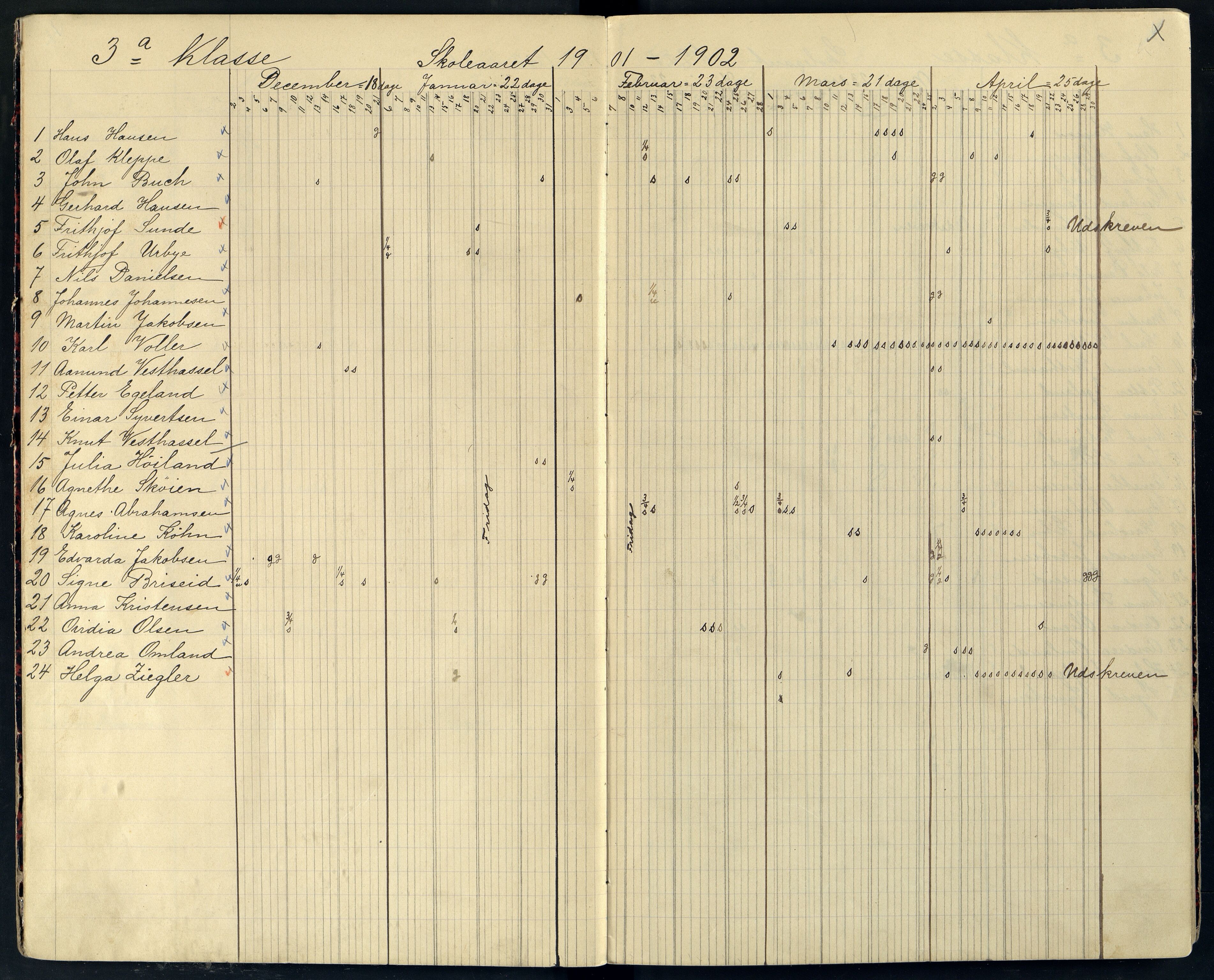 Farsund By - Farsund Folkeskole, ARKSOR/1003FB550/I/L0001b: Dagbok 3. kl., 1901-1918