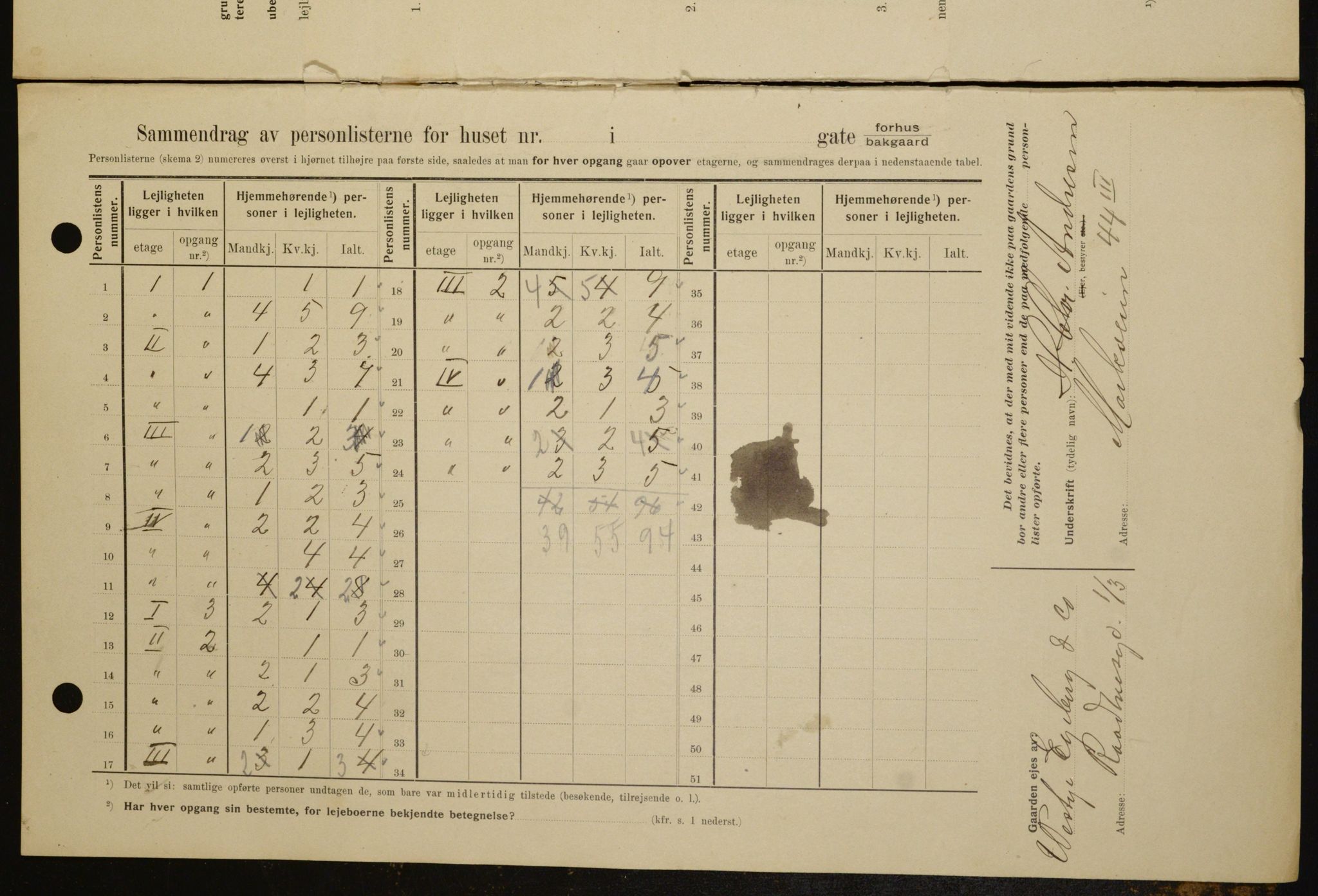 OBA, Municipal Census 1909 for Kristiania, 1909, p. 84394