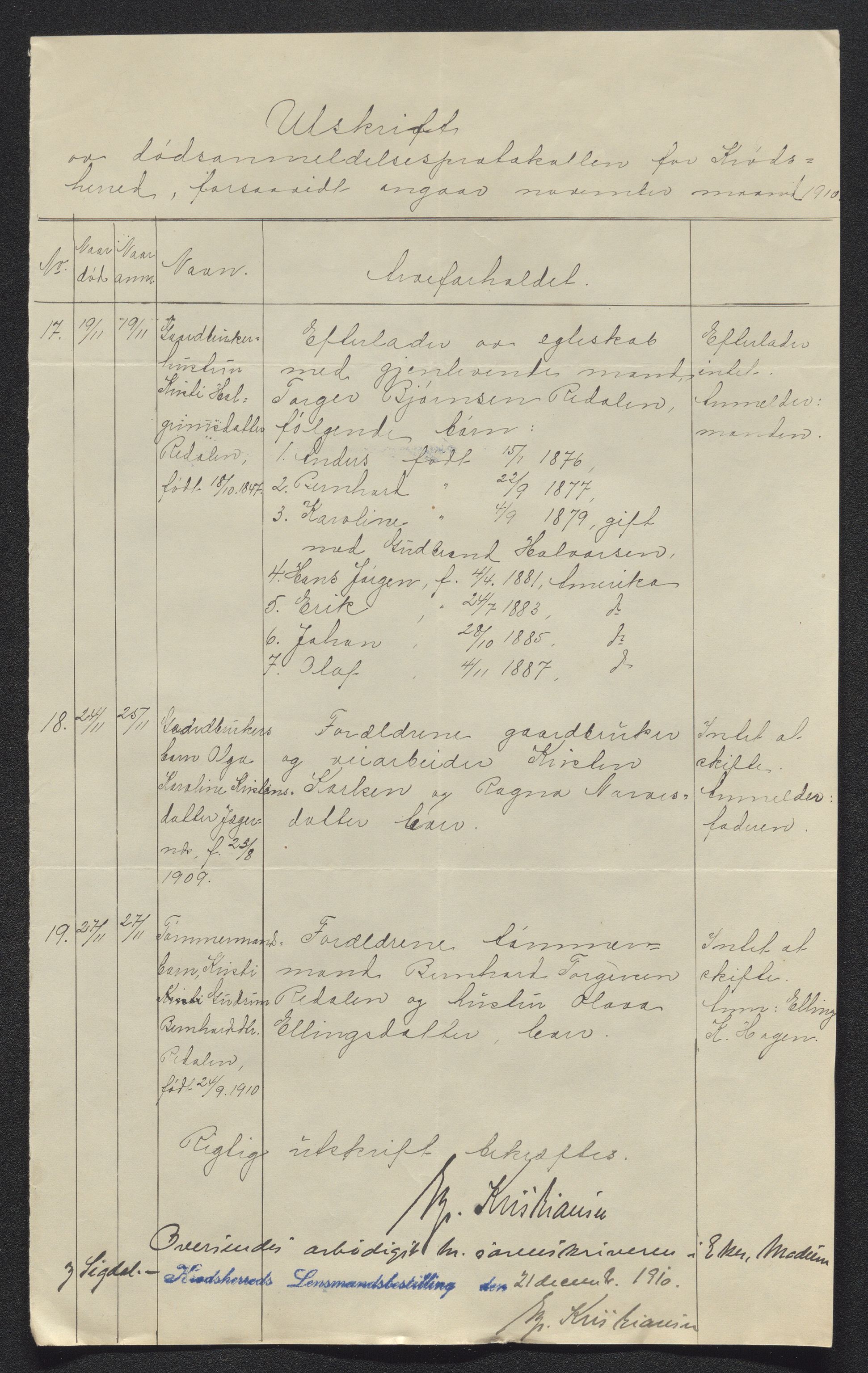 Eiker, Modum og Sigdal sorenskriveri, AV/SAKO-A-123/H/Ha/Hab/L0033: Dødsfallsmeldinger, 1909-1910, p. 770