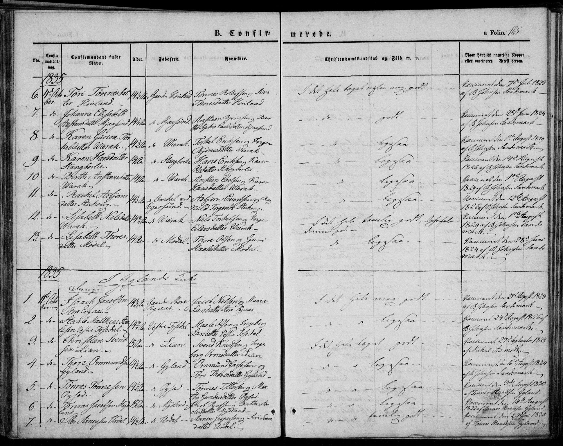 Bakke sokneprestkontor, AV/SAK-1111-0002/F/Fa/Faa/L0004: Parish register (official) no. A 4, 1834-1846, p. 165